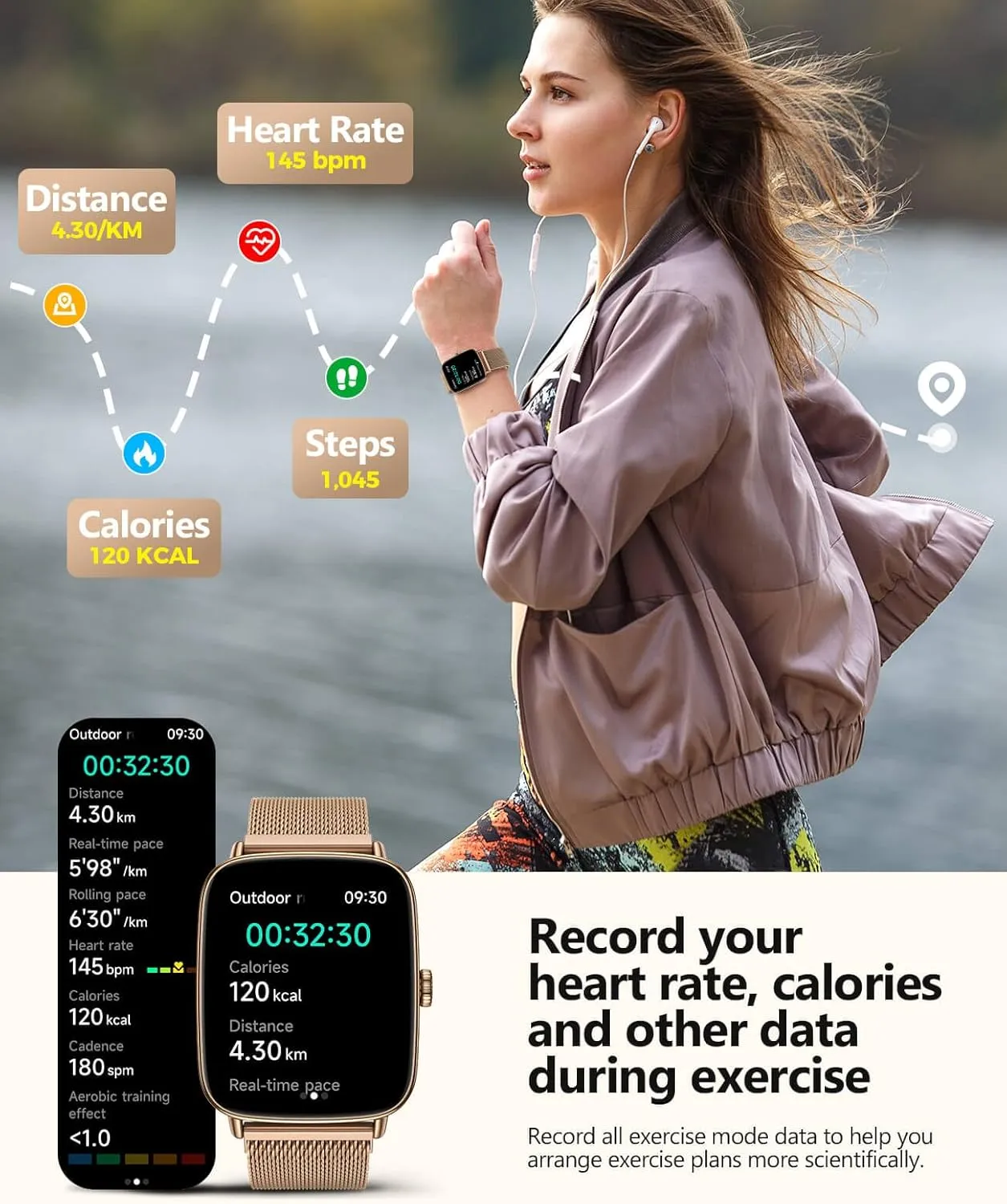 2025 Smart Watches for Women, 1.85" AI Voice Smartwatch, 24/7 Heart Rate Monitor, Stress/SpO2/Sleep Tracker, IP68 Waterproof, Weather, 100  Sports Fitness Tracker for Android iOS Gold Metal