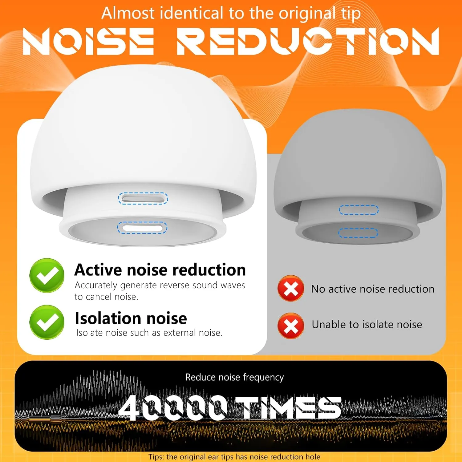 4 Pairs Replacement Ear Tips for AirPods Pro 2nd/1st Generation with Portable Storage Box & Cleaner Pen,Noise Reduction Holewith & Built-in dust Guard Screen,Silicone Ear Tips for AirPods Pro (White)