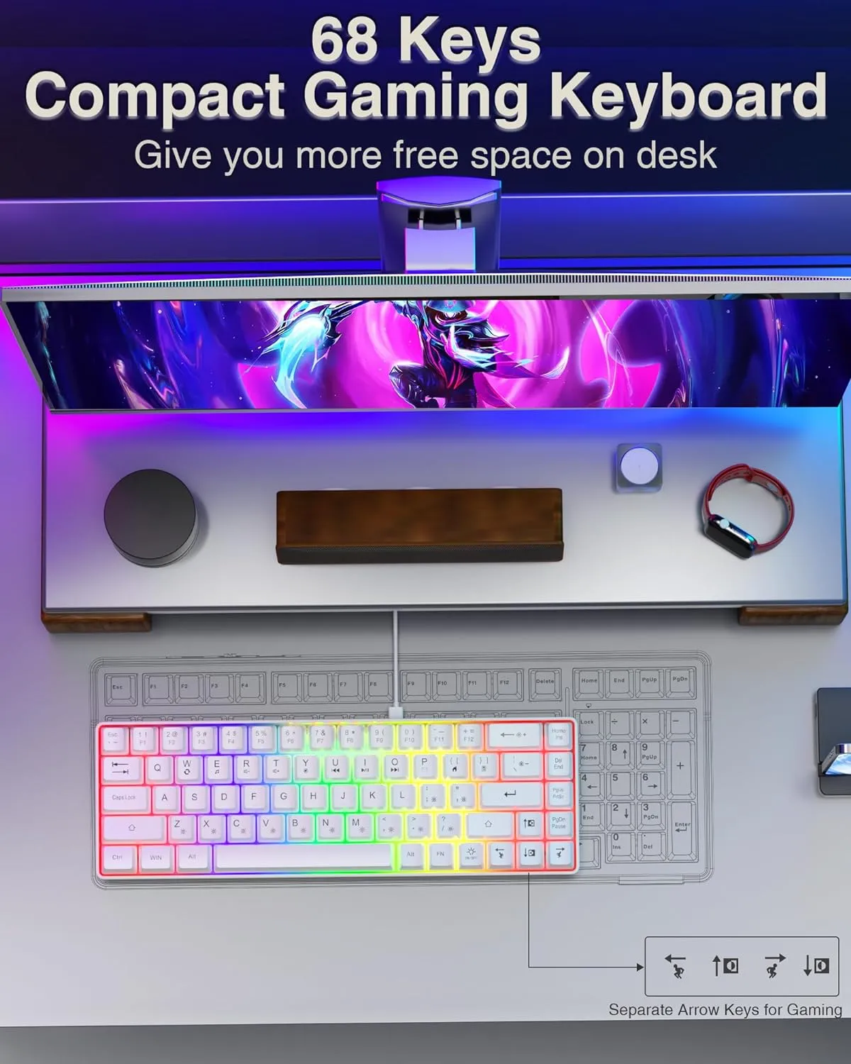 60% Gaming Keyboard, USB-C Wired, Compact Mini, 68 Keys RGB Backlit Portable Membrane Keyboard for Business Trips, Office, PC Games (SK968, White)