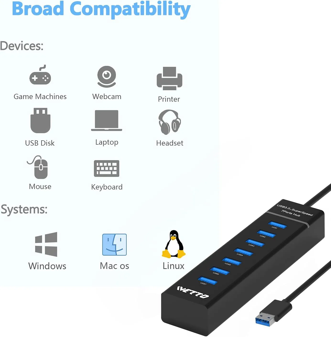 7-Port USB 3.0 Hub, IVETTO Data USB Hub Splitter with 3.3ft Long Cable for Laptop, PC, MacBook, Mac Pro, Mac Mini, iMac, Surface Pro and More