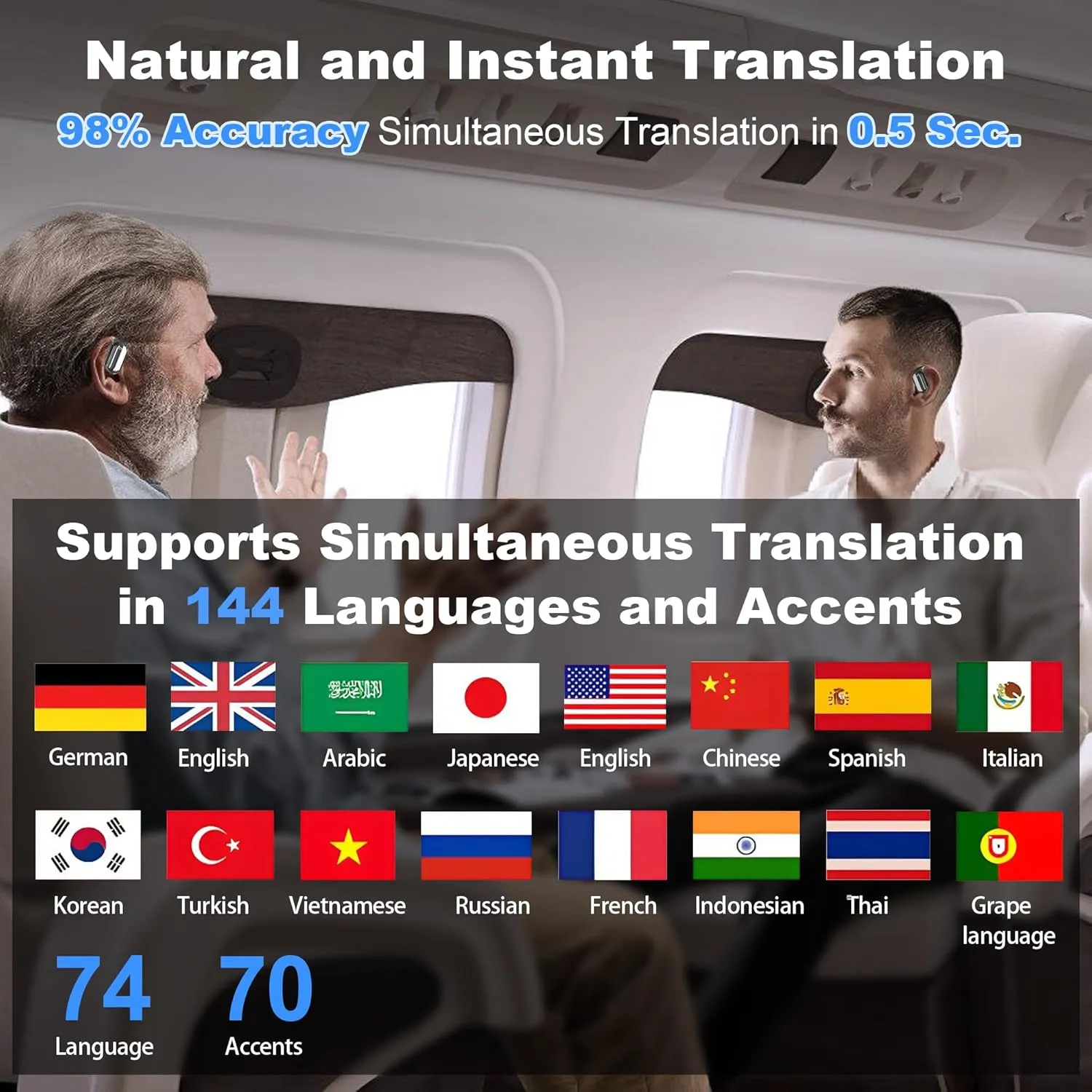 AI Translation Earbuds, Language Translation Earbuds 3-in-1 OWS LCD Touch Screen, Two-Way Translation Device Earbuds 144 Languages & Accents Real-Time Translation Earphone - Black