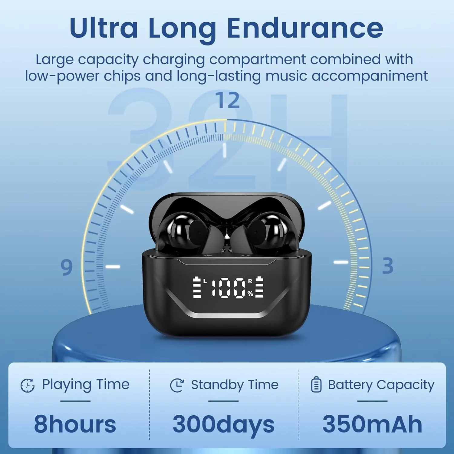 AI Translation Earbuds Real Time, 3 in 1 Language Translator Earbuds in Real Time 144 Languages & Accents, Translation Headphones Wireless Bluetooth Earbuds APP (Black, Small)