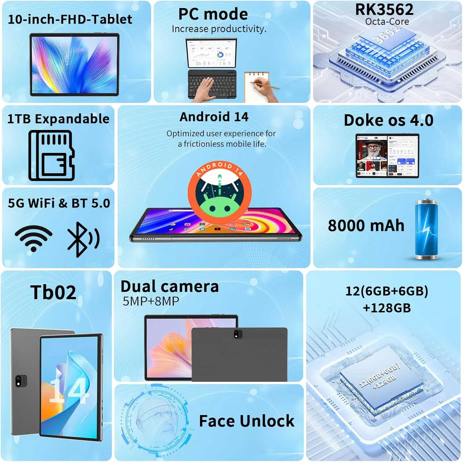 Android 14 Tablet with Keyboard, 12GB RAM (6 6), 128GB Storage, 1TB Expandable, 8000mAh Battery, 10 Inch 2-in-1 Tablets, Includes Case, Mouse & StylusBlack