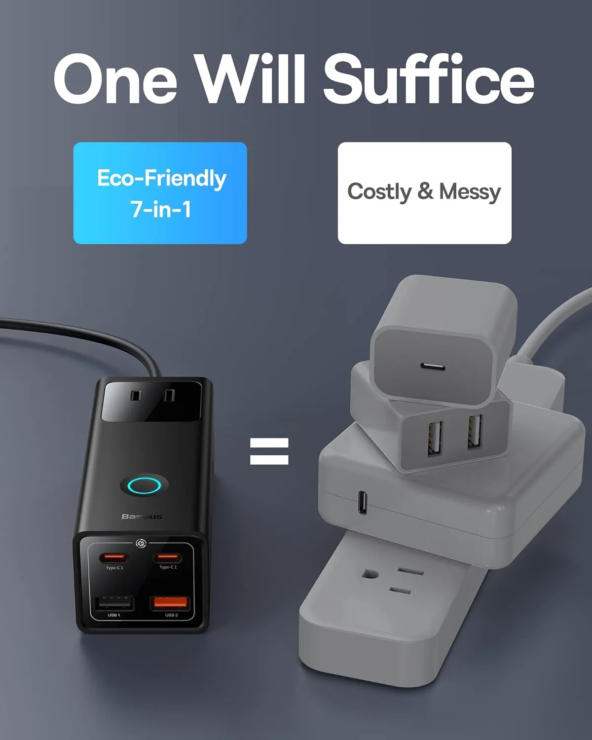 Baseus Power Strip Surge Protector 1200J - PD65W USB C Charger Extension Cord with 3 AC Outlets & 4 USB Port Fast Charging Charging Station for Office Dorm Room Home
