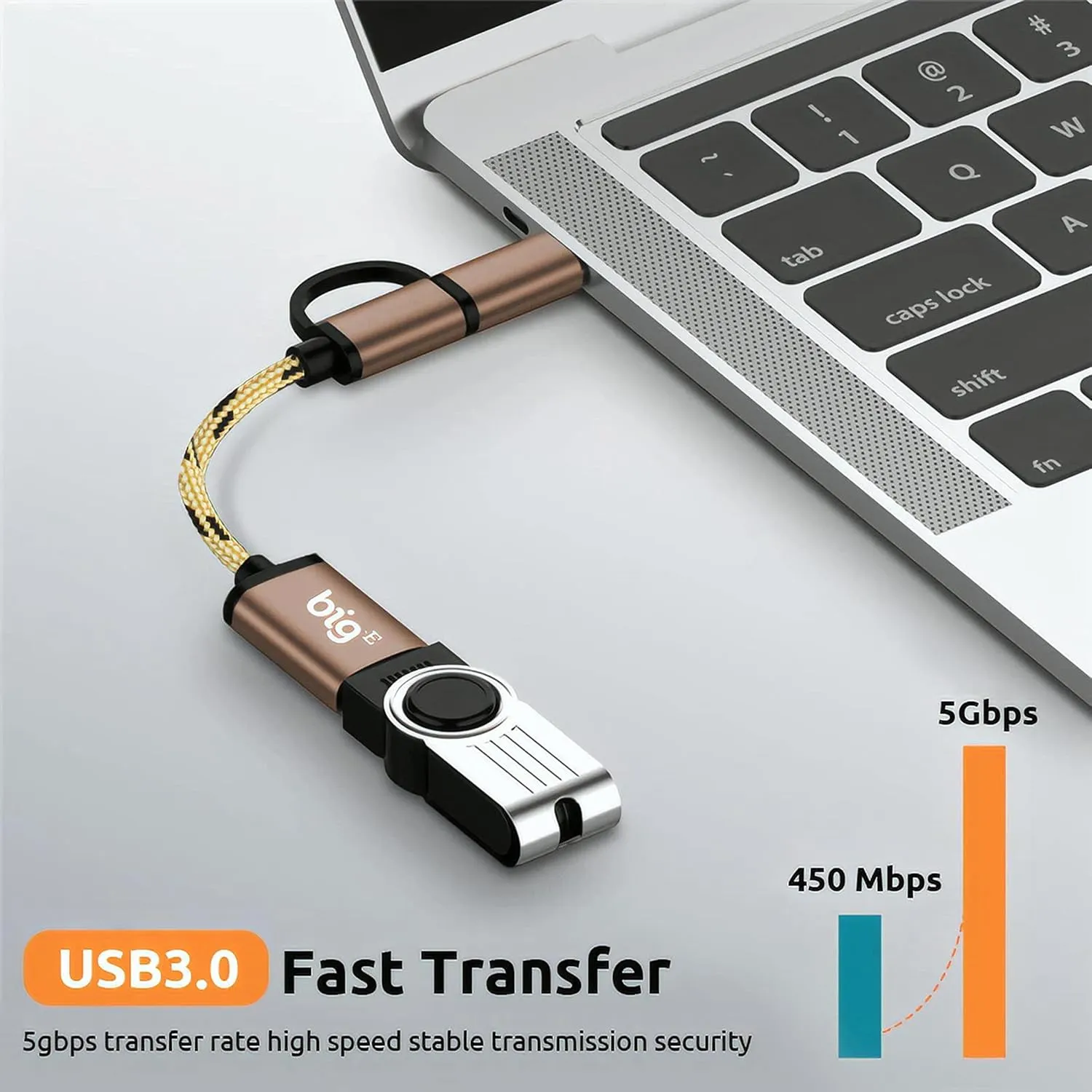 Big-E Turbo 5Gbps USB-C to USB 3.0 Adapter [2Pack] Compatible with Bose Portable Smart Speaker for Full USB OTG On-The-Go Thunderbolt 3/4 Short Connector USBC Male to USB Female (Gold)