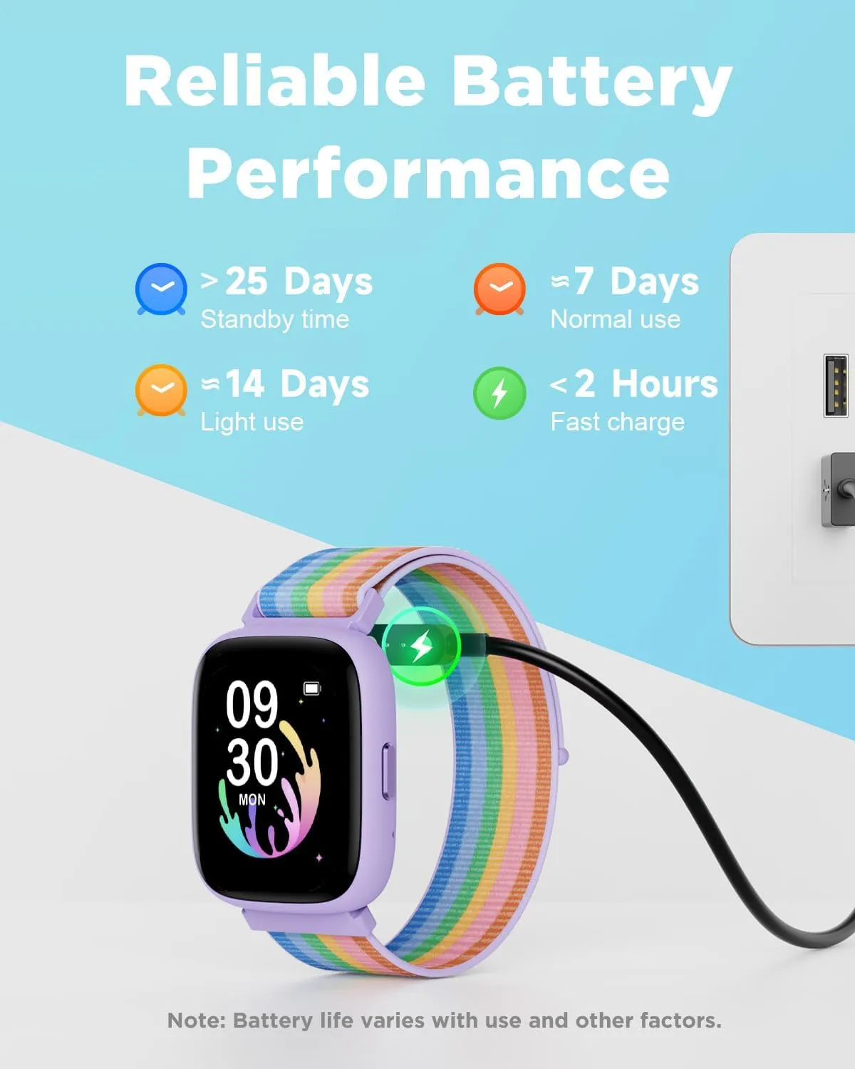 BIGGERFIVE Smart Watch for Kids, 1.8" Fitness Tracker Watch Pedometer, Heart Rate, IP68 Waterproof, Sleep Monitor, Calorie Step Counter, 5 Puzzle Games with/Without APP for Girls Teens 5-16, Nylon