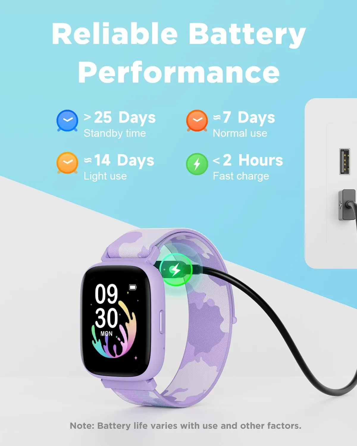 BIGGERFIVE Smart Watch for Kids, 1.8" Fitness Tracker Watch Pedometer, Heart Rate, Sleep Monitor, IP68 Waterproof, Calorie Step Counter, Puzzle Game with/Without APP for Girls Teens 5-16, 2 Straps