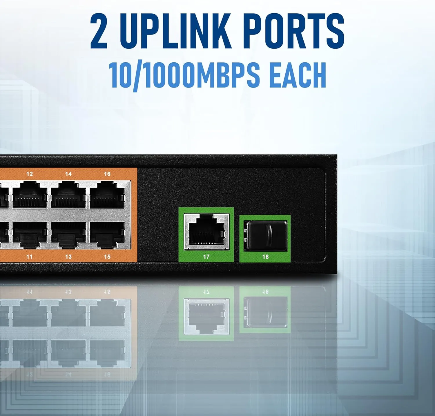 BV-Tech 18 Ports Long Range PoE  Switch (16 PoE  Ports | 1 Gigabit Ethernet uplink with 1 SFP Uplink) - 19" Rackmount - 120W - 802.3af/at -Desktop Design for Easy Set Up (16 Gigabit PoE  Ports | 120W)