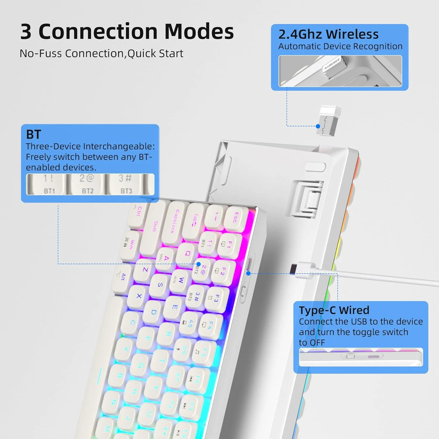 Camiysn Wireless RGB Mechanical Keyboard Moon84 Triple Mode 2.4GHz/BT/USB-C Wired Office White Keyboard for Computer/Desktop/PC/Laptop/Surface/Smart TV and Windows 10/8/7Red Switches