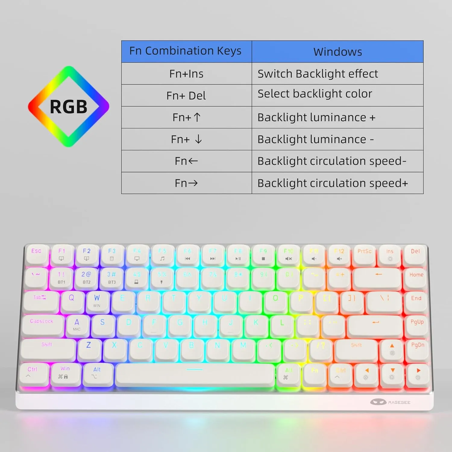 Camiysn Wireless RGB Mechanical Keyboard Moon84 Triple Mode 2.4GHz/BT/USB-C Wired Office White Keyboard for Computer/Desktop/PC/Laptop/Surface/Smart TV and Windows 10/8/7Red Switches