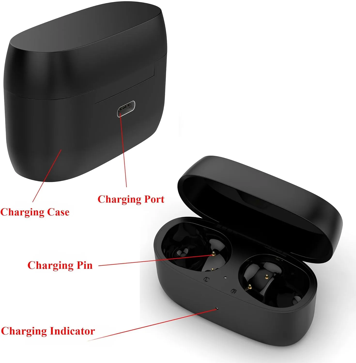 Charging Case for Jabra Elite 4 Active Earbuds, Replacement Charger with Cable, Charge Dock, Storage Compartmentfor Elite 4 Active, not for Elite 4