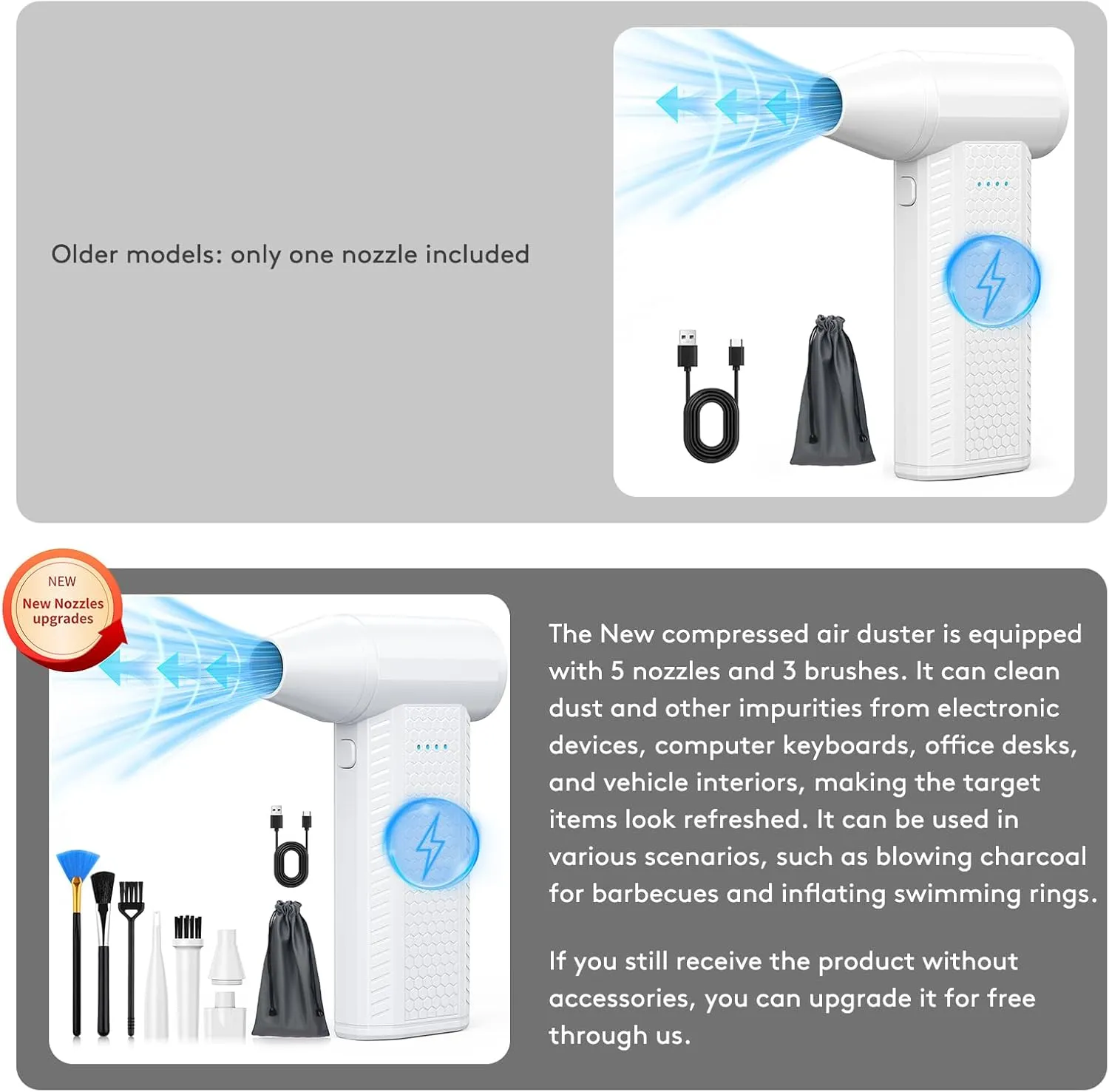 Compressed Air Duster kit-Blower-pc Duster Electric-130000RPM- Replace Compressed air can-Keyboard Clean-car Mini Snow Blowers-Car Dryer air Blower-Jet Fan-No air Canned dusters for Cleaning (White)