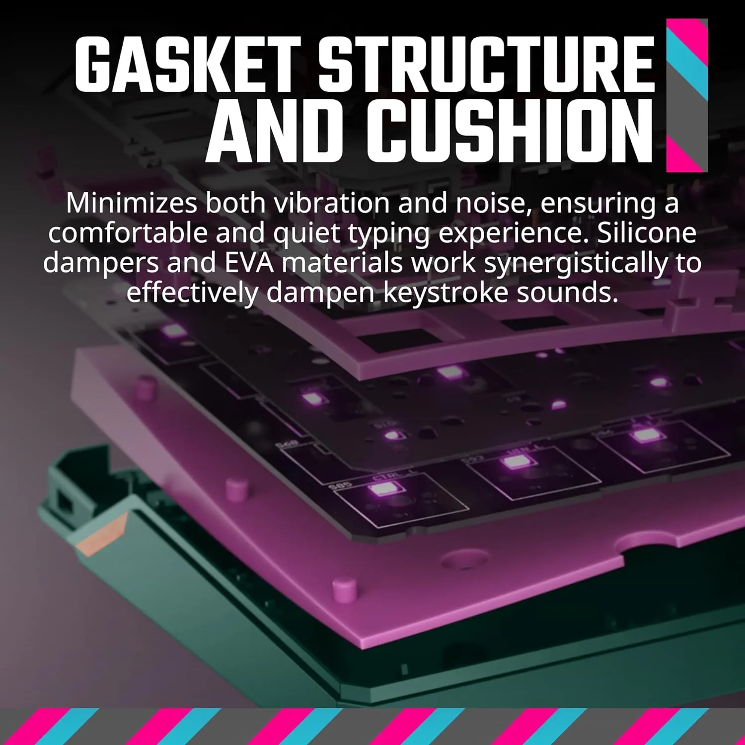 Cooler Master MK770 Macaron Wireless Mechanical RGB Gaming Keyboard, Kailh Box V2 Click White Switches, Gasket Structure, Hot-Swappable, Bluetooth|2.4GHz, Tactile 3-Way Dial, QWERTY (MK-770-MCKW1-US)