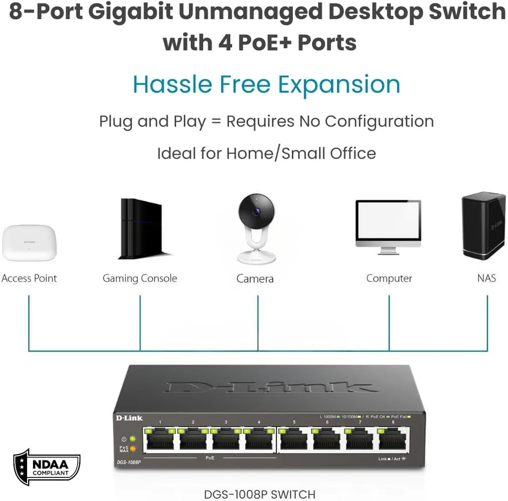 D-Link PoE Switch, 8 Port Ethernet Gigabit Unmanaged Desktop Switch with 4 PoE Ports 68W Budget (DGS-1008P),Black