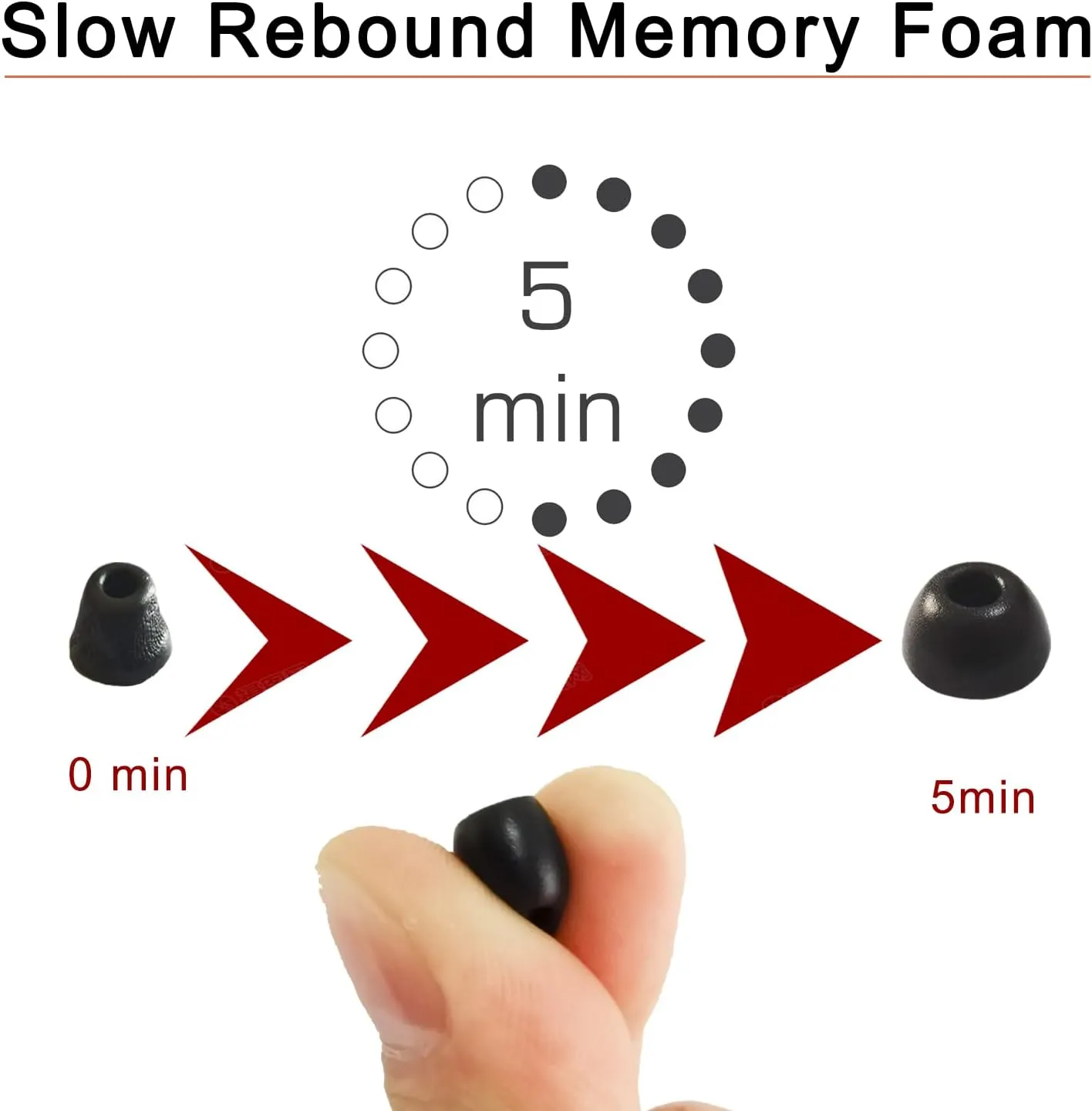 Ear Tips for Beats Studio Buds Memory Foam Tips for Beats Earbuds Replacement for Beats Tips Fit in Charging Case Earbuds Cover Black