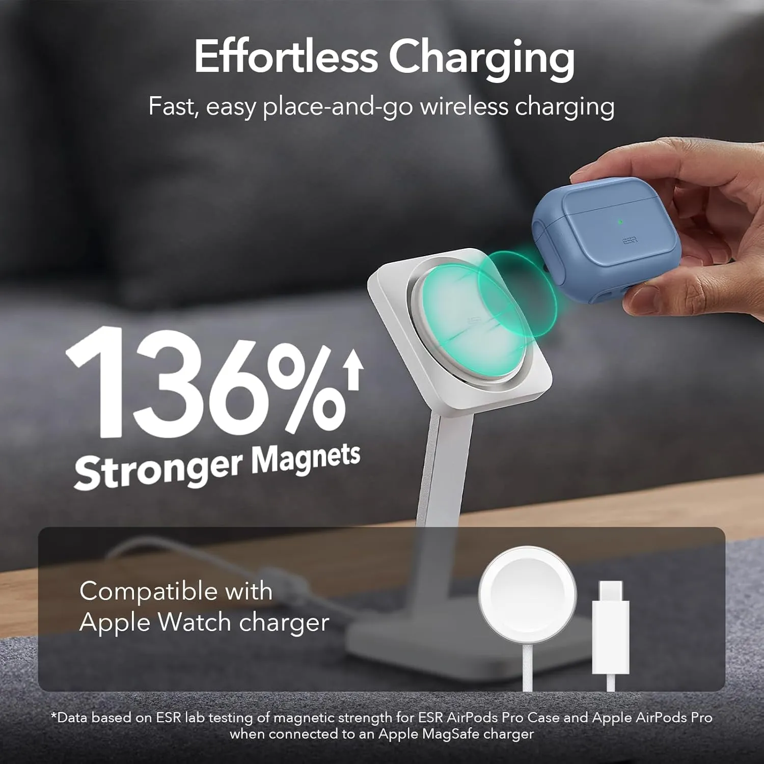 ESR for AirPods Pro 2 Case (HaloLock), Compatible with Airpods Pro Case 2nd / 1st Generation (2023/2022/2019), Compatible with MagSafe, Full Drop Protection Cover with Lanyard, Blue