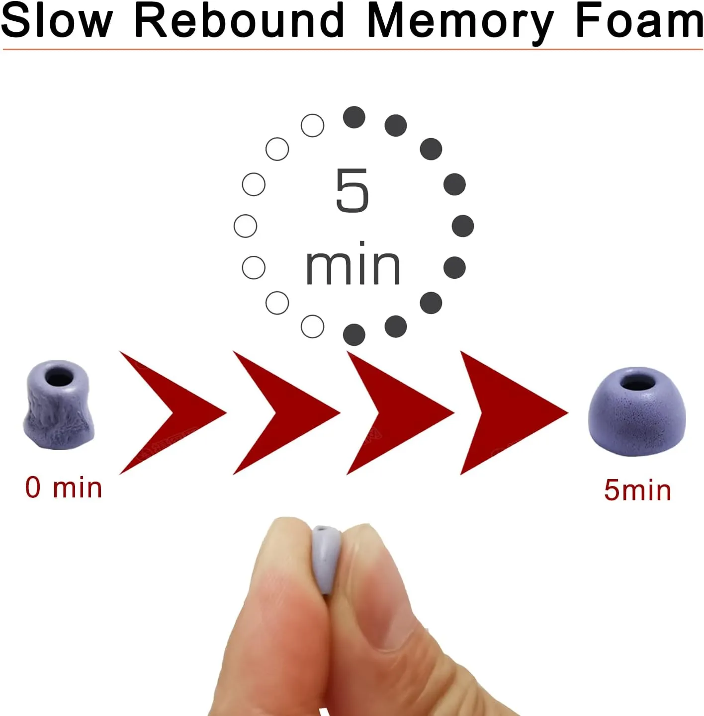 Foam Ear Tips for Beats Studio Buds /Studio Buds/Fit Pro, Purple, Memory Foam, Anti-Slip, Enhance Sound Quality, 3 Pairs (LMS)