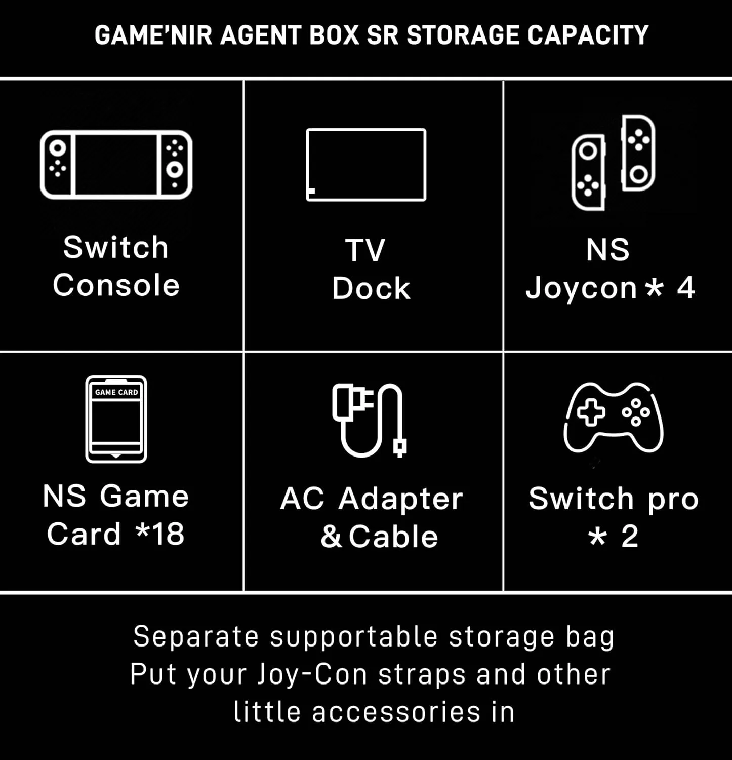 GAMENIR SPECIAL AGENT BOX SENIOR for Nintendo Switch OLED, Lite, Anti-riot, Lockable, Fully Equipped Storage, hard carrying case, storage stand, Storage Case Large, Switch console, BLACK
