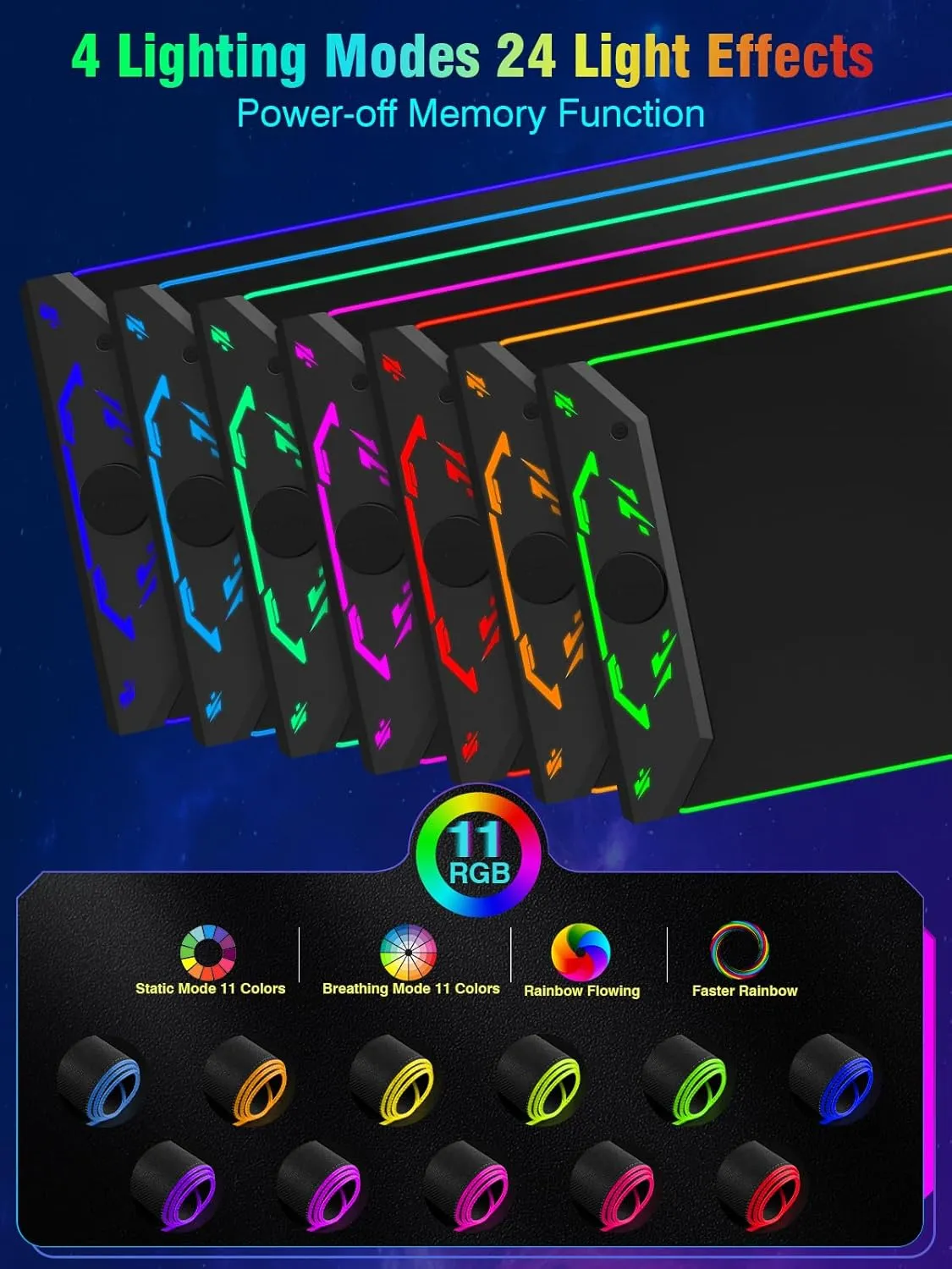 Gaming Mouse Pad, Magnetic Wireless Charging Mouse Pad Gaming, 35"x15.8" Large RGB Desk Mat for Laptop/Keyboard, 24 Light Effects, Non-Slip Base, Waterproof Ultra-Smooth Surface, with Adapter, Black