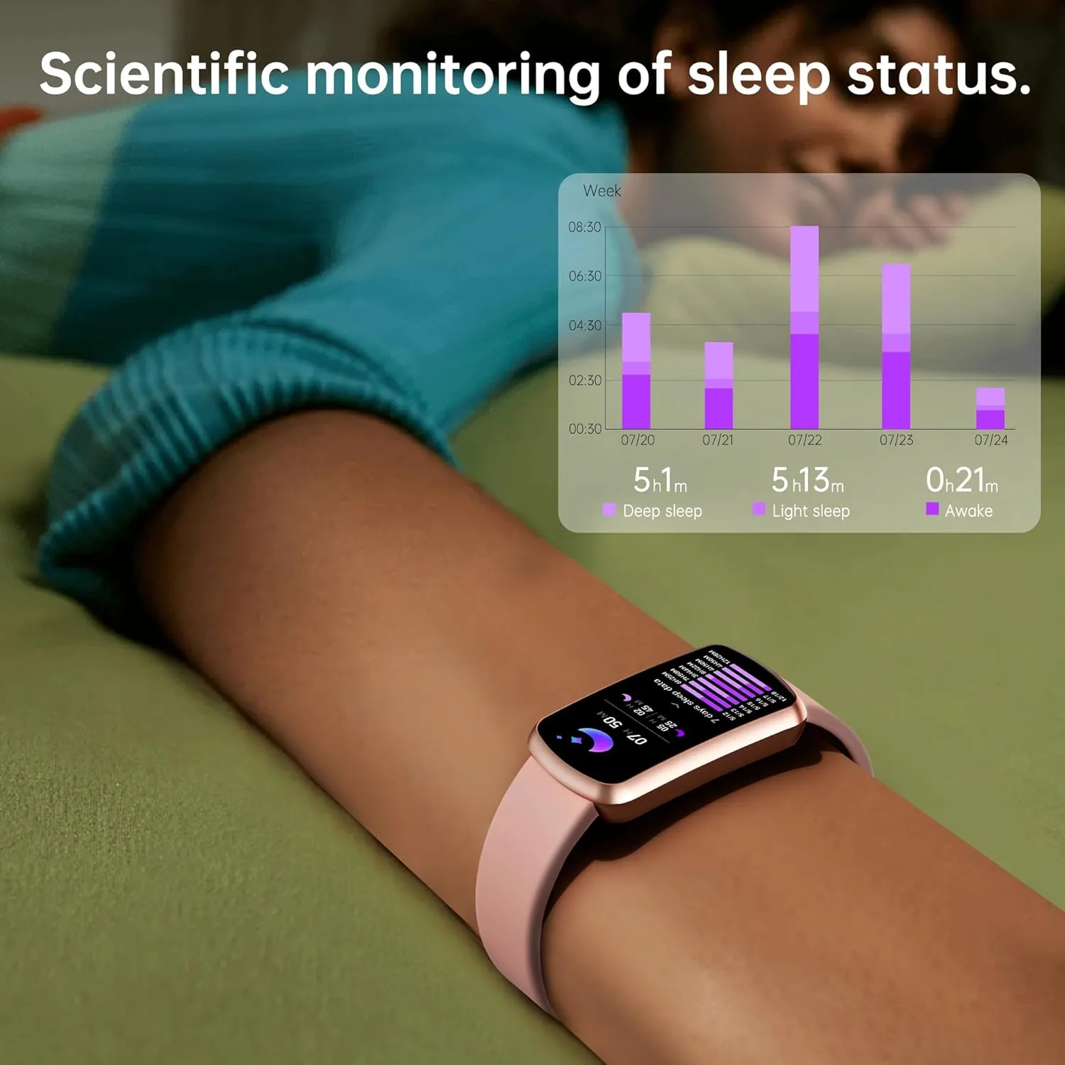 Health Fitness Tracker with 24/7 Heart Rate and Blood Pressure, Smart Watch with Blood Oxygen Monitor, 120  Sport Mode, Sleep Tracking Waterproof Activity Tracker for Women Men