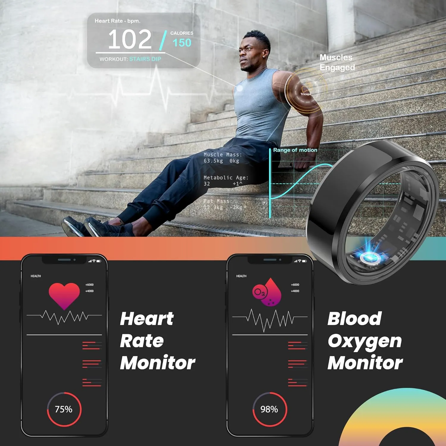 Health Tracker Smart Fitness Ring - Ultra Thin Ip68 Multifunctional Rings - Tracks Monitor Sleep Heart Rate Blood Oxygen Sport Step Activity Monitoring for iPhone Android for Men Women Fit Size 7 8 9 10