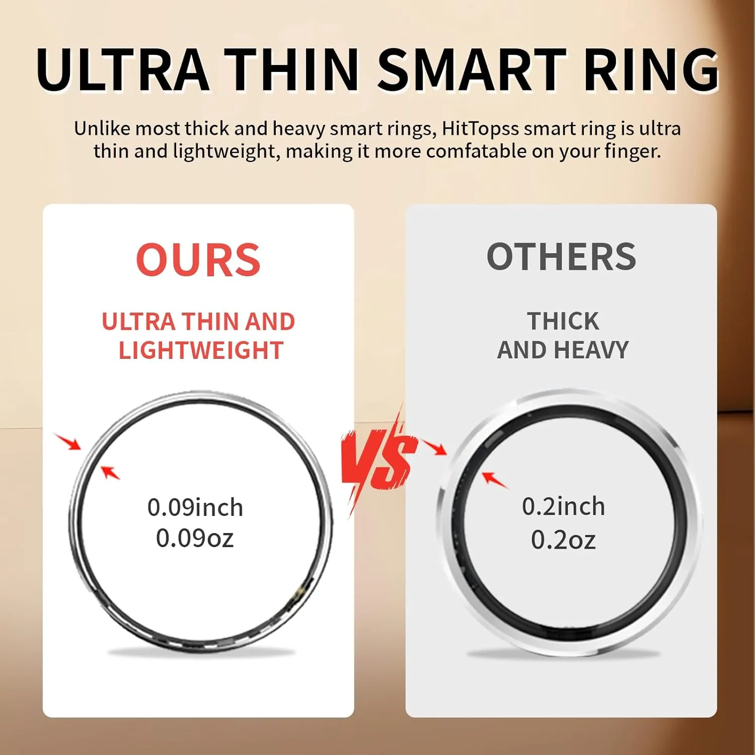 HitTopss Smart Ring, Ultra Thin Fitness Tracking Smart Ring with Calories/Heart Rate/Blood Oxygen/Sleep Monitoring, 5ATM Waterproof, No APP Subscription (Silver,Ultra Thin-8#)