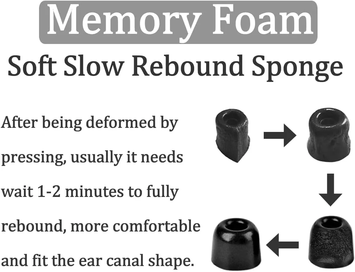 Memory Foam Ear Tip Compatible with Sony WF-1000xm5 1000xm4 WF-C700n Replacement Ear Tips, Perfect Noise Cancellation, Fit in Case, Foam Tips 6 Pairs, Black, Medium Size (515BM)