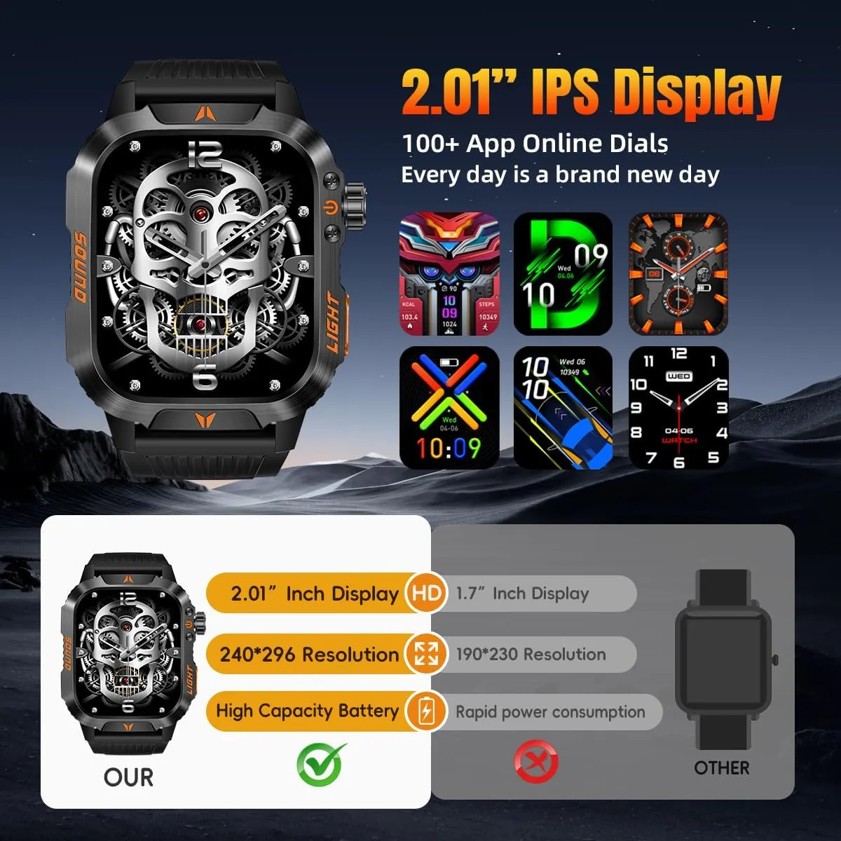 Military Smartwatch for Men LED Flashlight Bluetooth Call & IP68 Waterproof Heart Rate Blood Oxygen & Sleep Tracker Fitness Pedometer Android/iOS Compatible - Ideal for Hunting Hiking & Extreme Sports