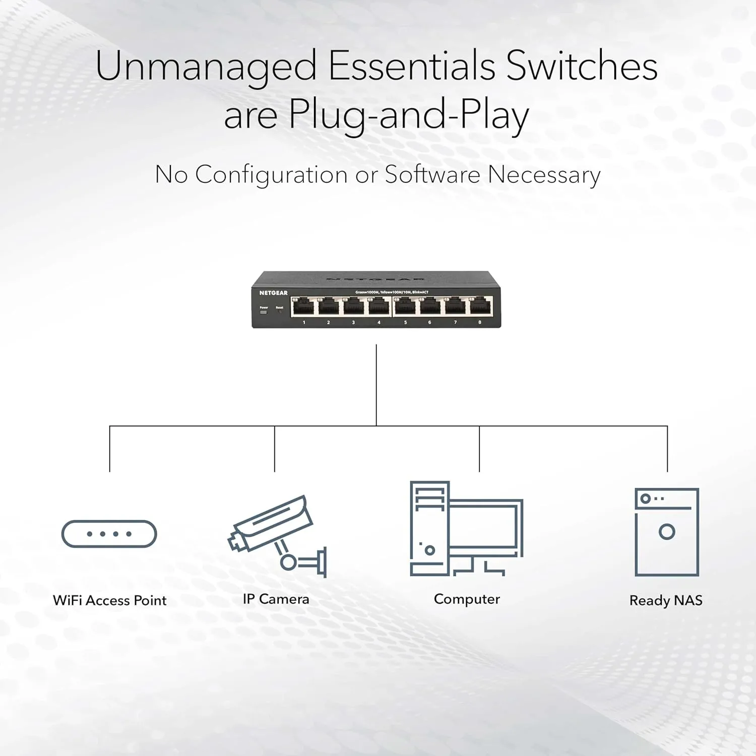NETGEAR 16-Port PoE  Gigabit Ethernet Unmanaged Essentials Switch (GS316PP) - with 16 x PoE  @ 183W, Desktop or Wall Mount