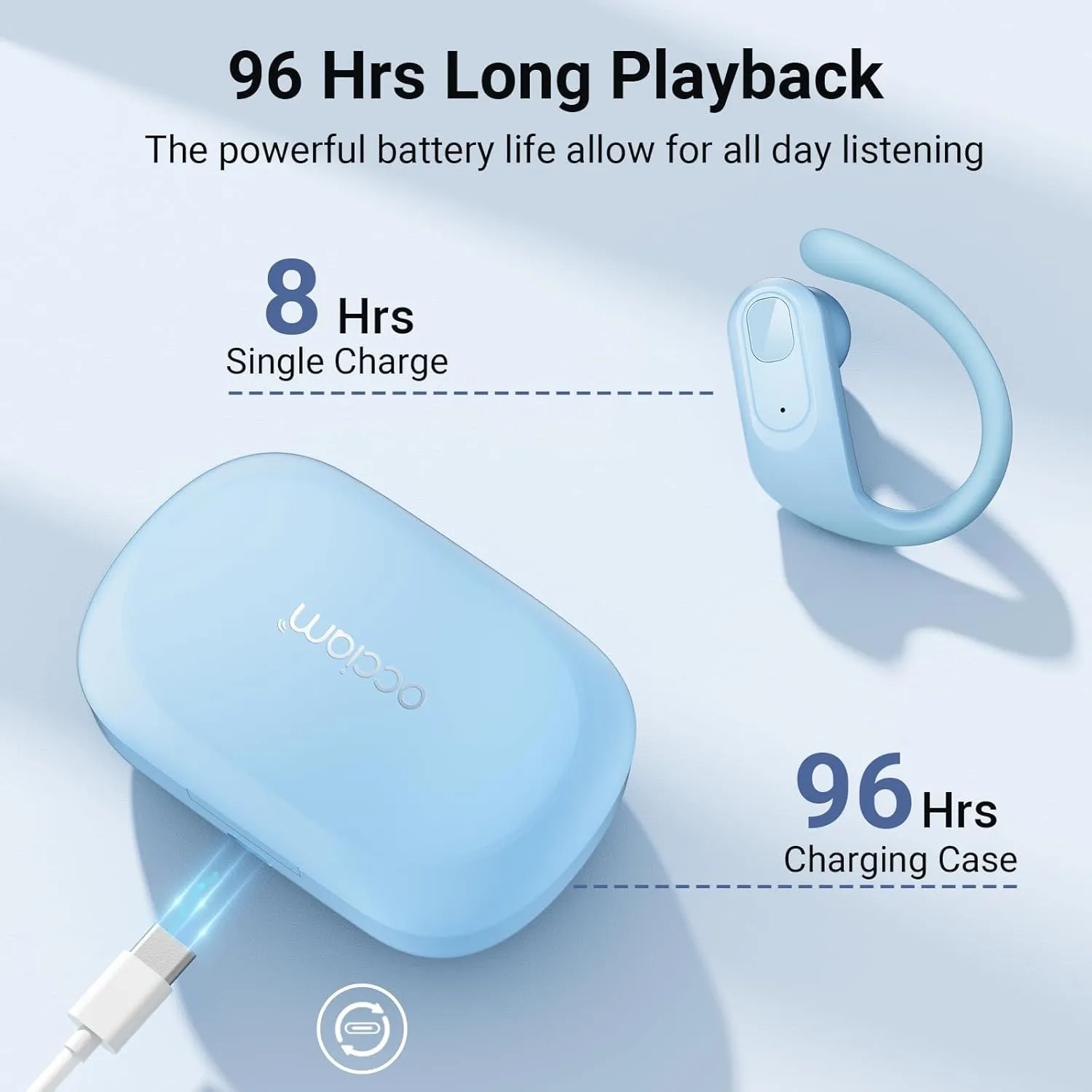 occiam Wireless Earbuds Bluetooth Headphones 96Hrs Playback Sport Ear Buds with Earhooks Microphone in-Ear Earphones Stereo Sound for Laptop Pad Phones Workout Running Exercise Gym Sky Blue