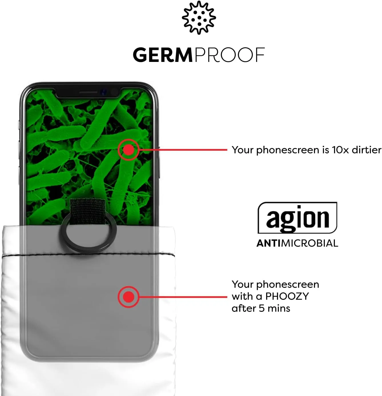 PHOOZY Thermal Phone Case - Apollo II Series : Cell Phone Pouch with AGION Lining Prevents Overheating, Extends Battery Life, Provides Drop Protection and Floats in Water (Large-Seafoam)