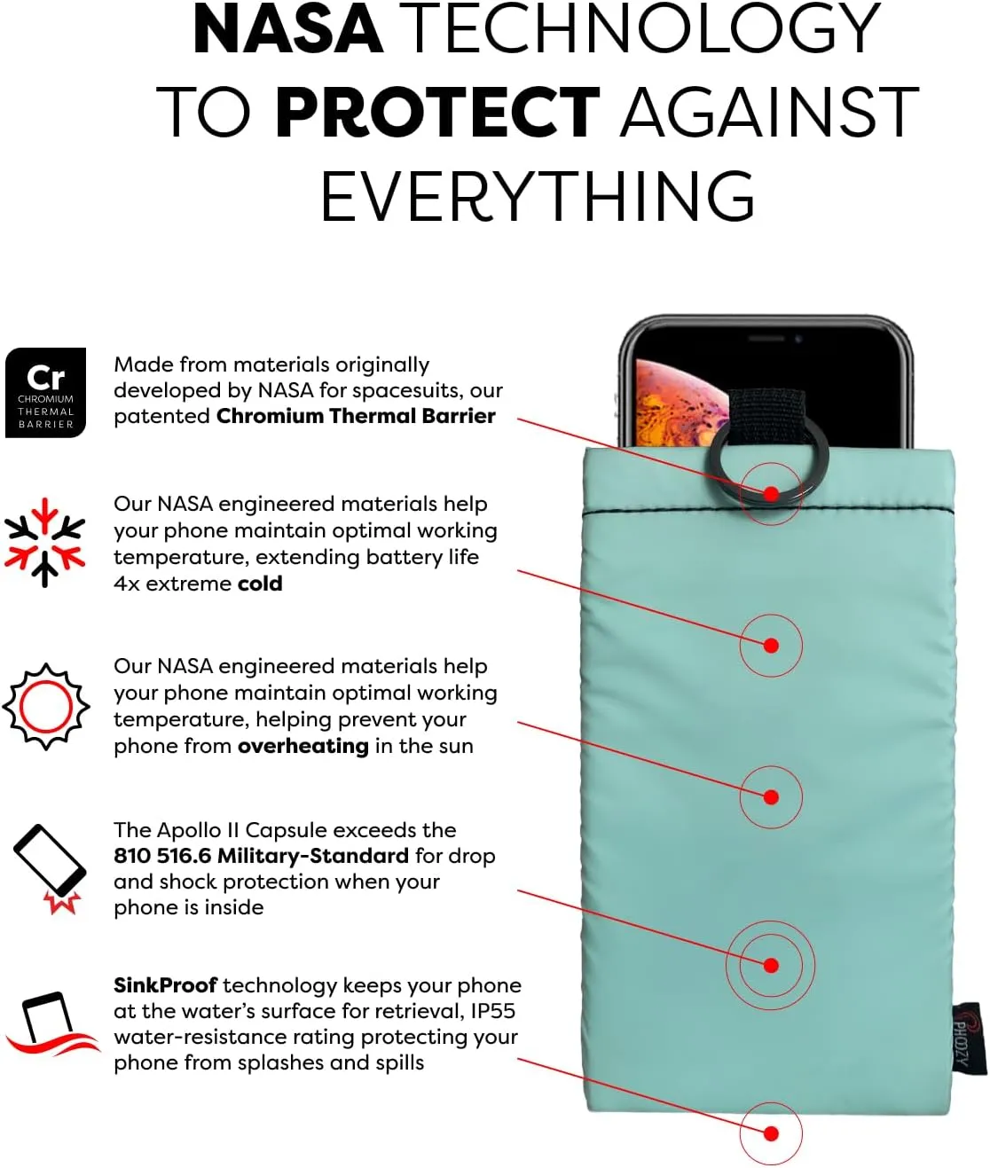 PHOOZY Thermal Phone Case - Apollo II Series : Cell Phone Pouch with AGION Lining Prevents Overheating, Extends Battery Life, Provides Drop Protection and Floats in Water (Large-Seafoam)