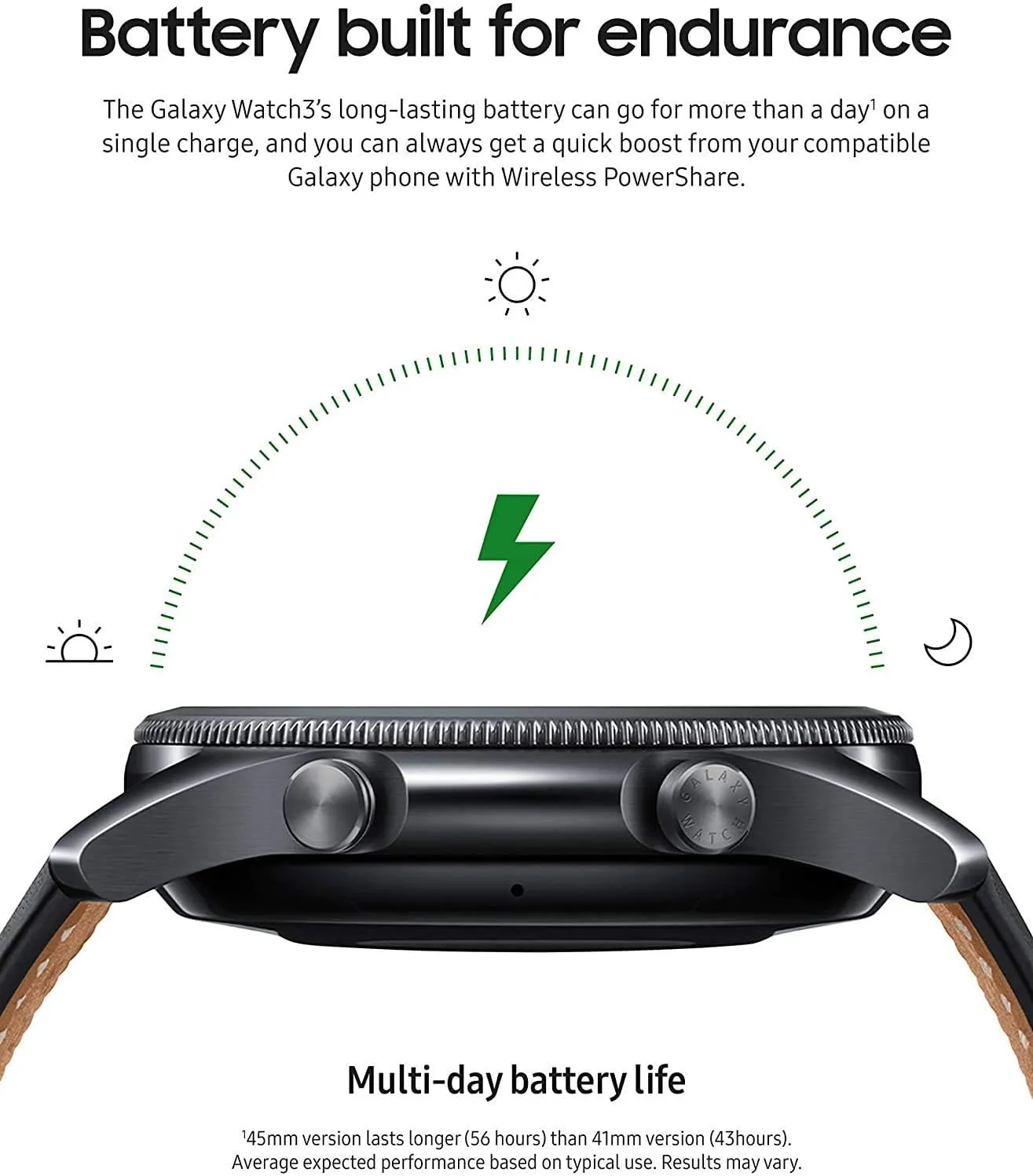 Samsung Galaxy Watch 3 (45mm, GPS, Bluetooth) Smart Watch with Advanced Health Monitoring, Fitness Tracking, and Long Lasting Battery - Mystic Black (Renewed)