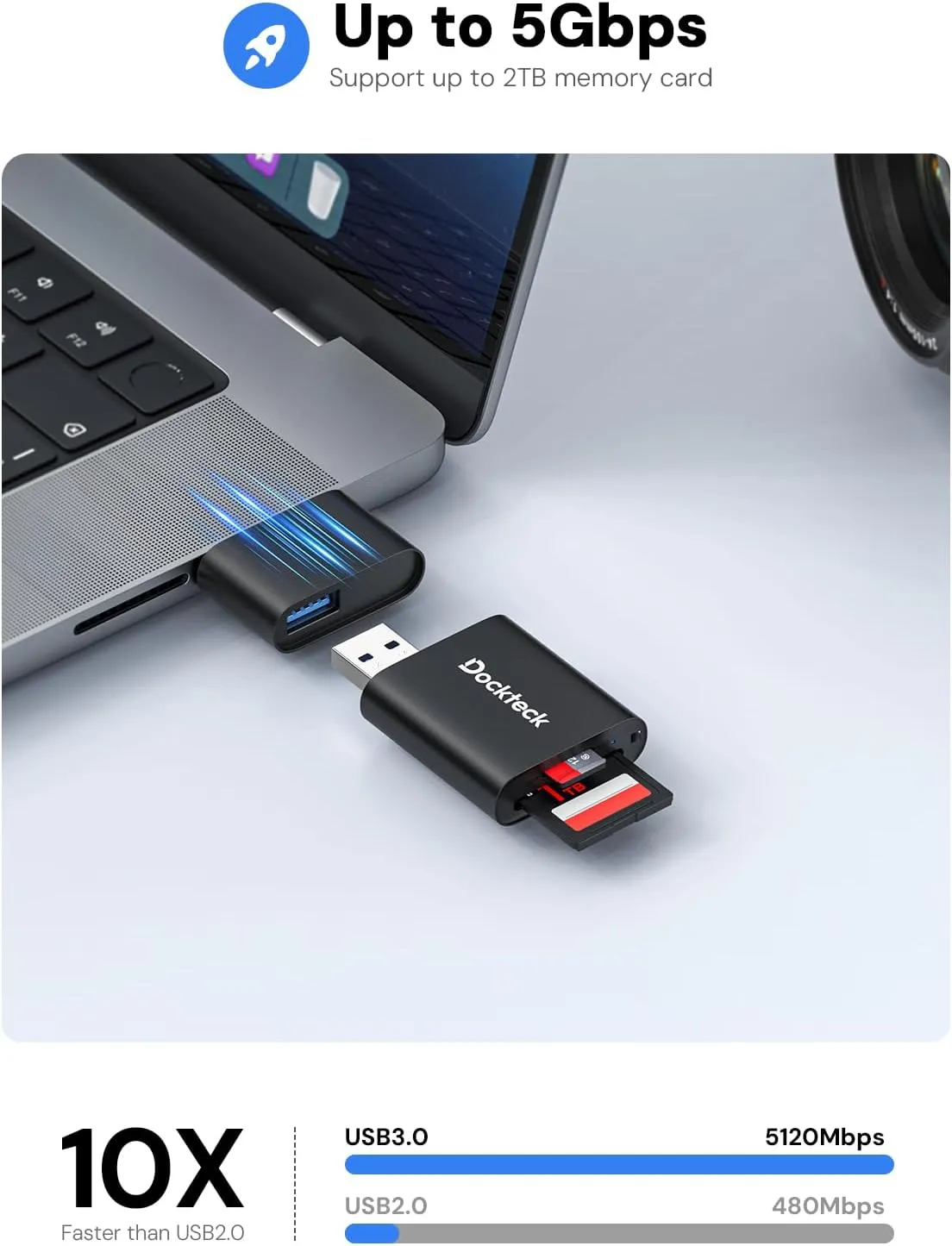 SD Card Reader, Dockteck USB 3.0 Card Reader to Micro SD Card Adapter, 5G SD Memory Card Reader, USB A - C Adapter, Dual-Slot Card Reader for UHS-I SD/Micro SD/SDHC/SDXC/MMC, Support OTG for Plug&Play