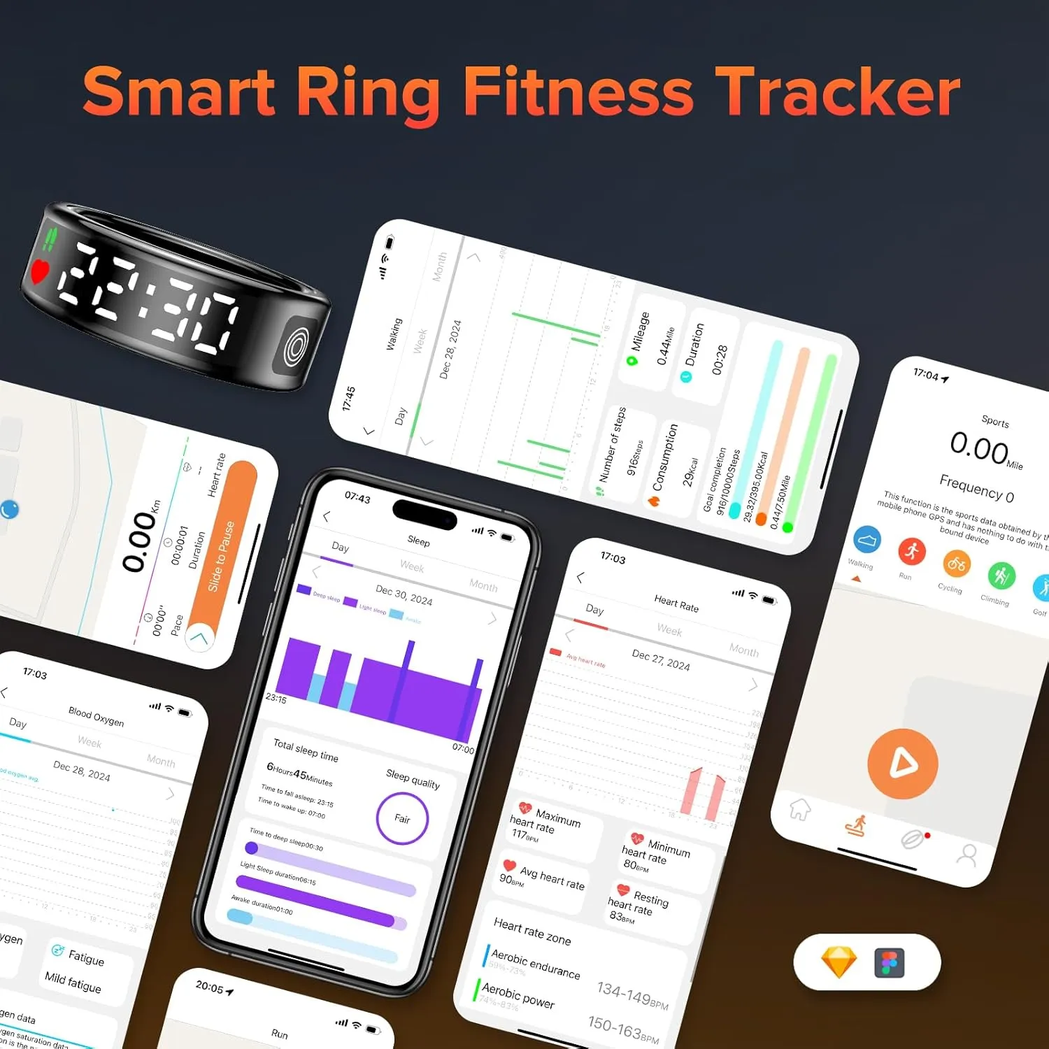 Smart Ring for Women & Men with LED Display & Touch Button, IP68 Waterproof Health Ring, Bluetooth Connection, Tracks Sport Activities/Heart Rate/Blood Oxygen/Sleep/Steps