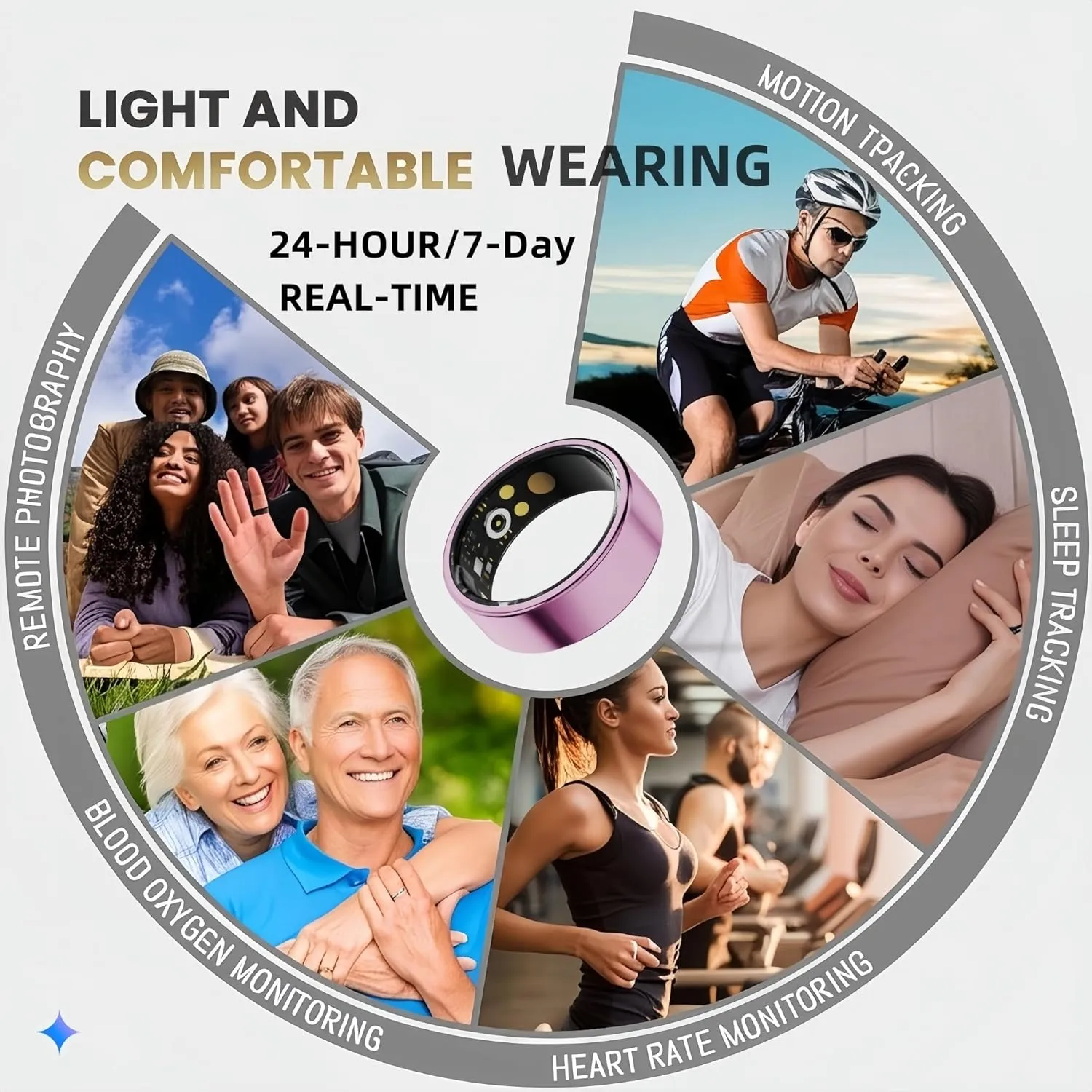 Smart Ring for Women Men, Health Fitness Tracker Ring, IP68 Waterproof Rings, Sleep Ring with Charging Case and Ring Protector, Remote Photography, Family Care, No App Fees (Rose Gold, 6#)