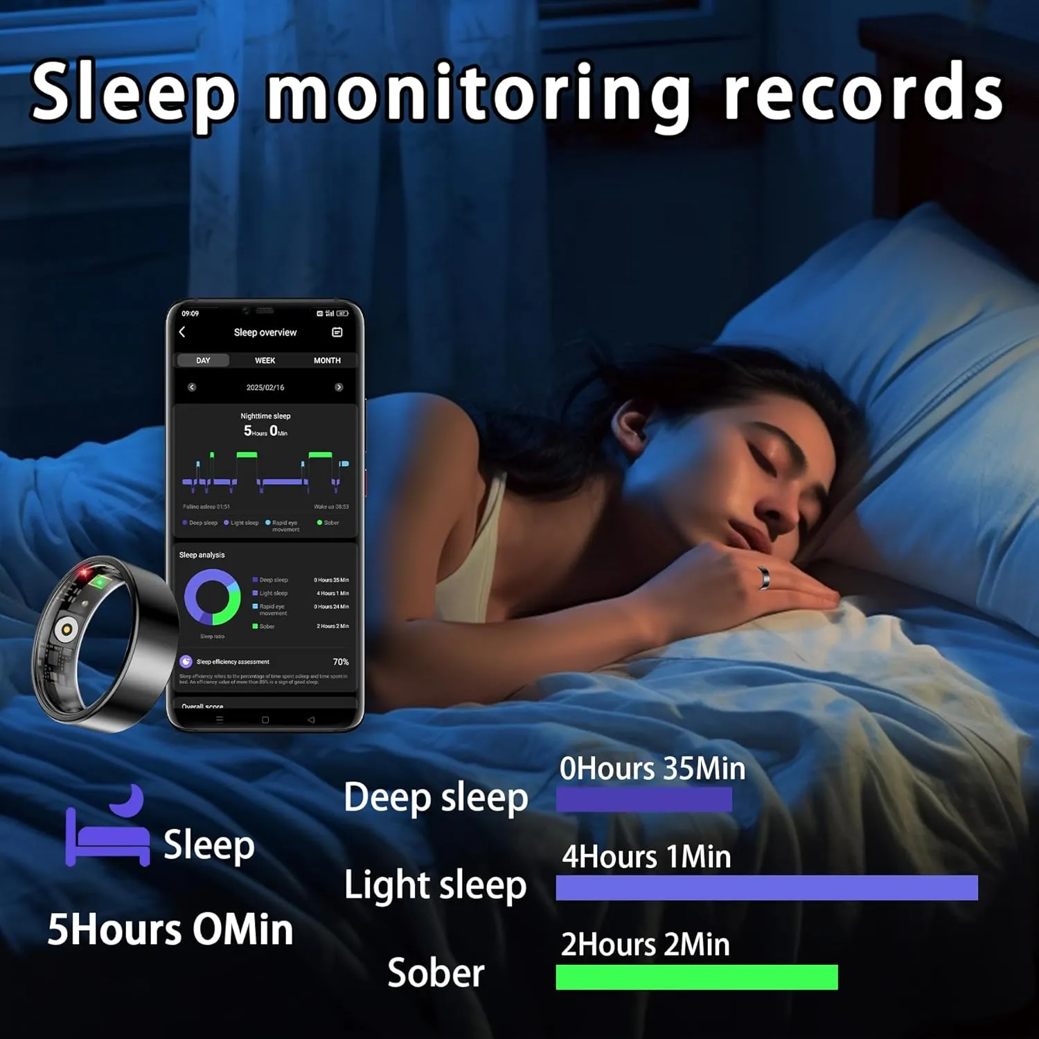 Smart Ring for Women Men, Sleep Tracker Ring, Waterproof Fitness Tracker Health Rings with Heart Rate Monitoring, Blood Oxygen, Stress Distance Calories Steps Tracking, No Subscription Fee(Black, #11)