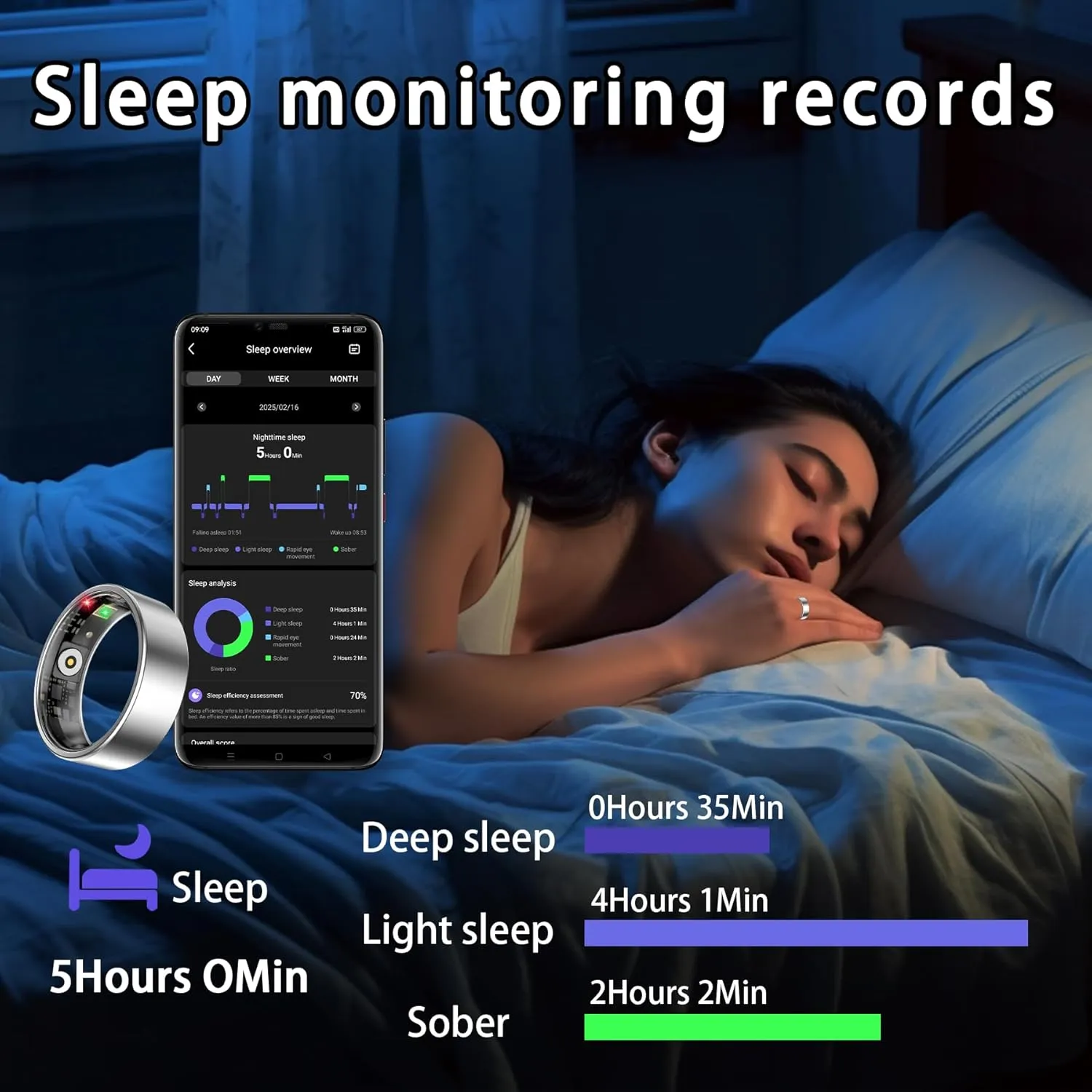 Smart Ring for Women Men, Sleep Tracker Ring, Waterproof Fitness Tracker Health Rings with Heart Rate Monitoring, Blood Oxygen, Stress Distance Calories Steps Tracking, No Subscription Fee(Silver, #8)
