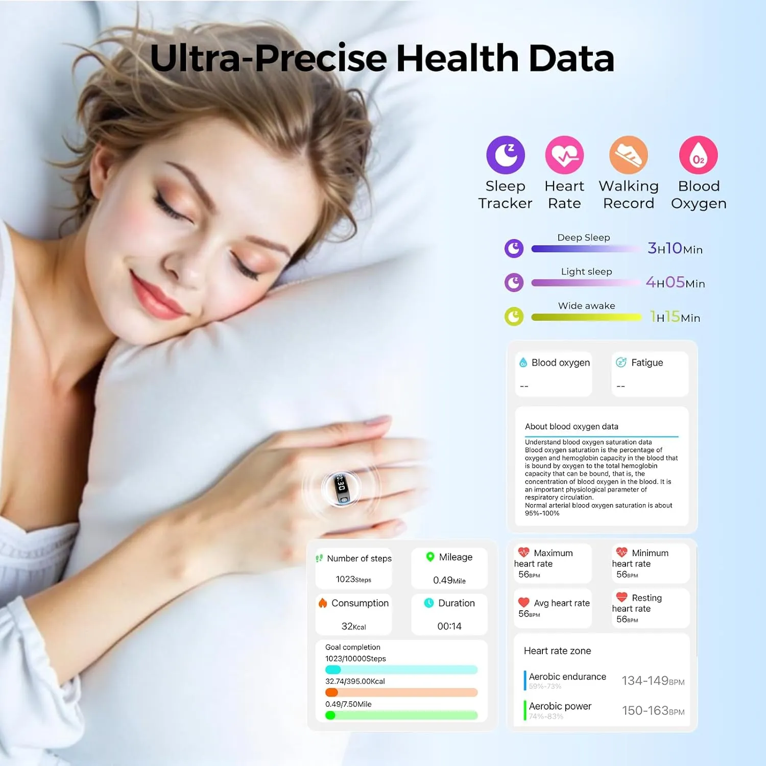 Smart Ring Health Tracker for Women & Men - IP68 Waterproof Fitness Rings with LED Screen, Heart Rate/Blood Oxygen/Sleep Monitoring/Motion Tracking, No Subscription Fee