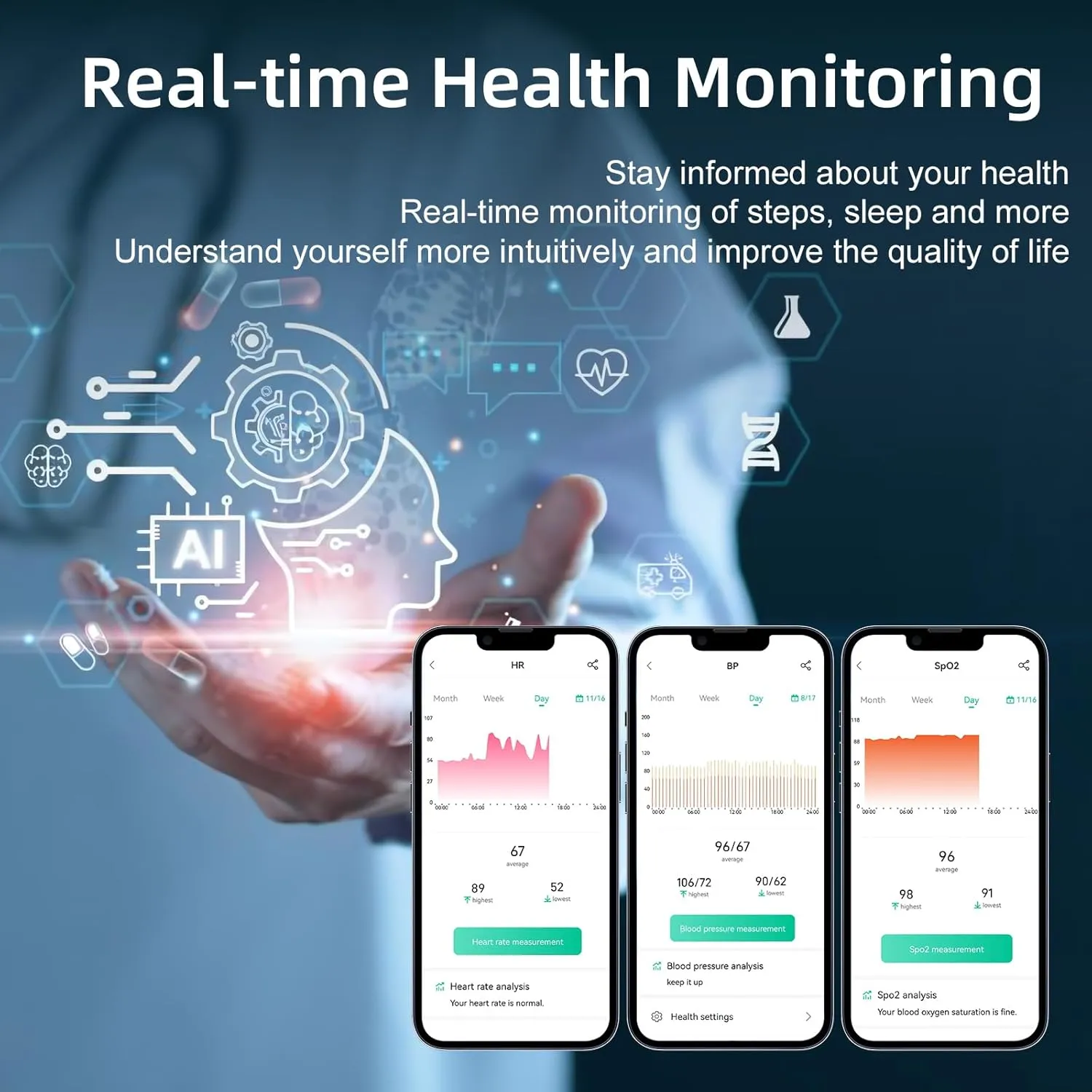 Smart Ring Health Tracker, Health Rings for Women & Men, Sleep Fitness Tracker Wearable, IP68 Waterproof, Compatible with iOS8.0 & Android5.1 (Ceramic Black, 7#)