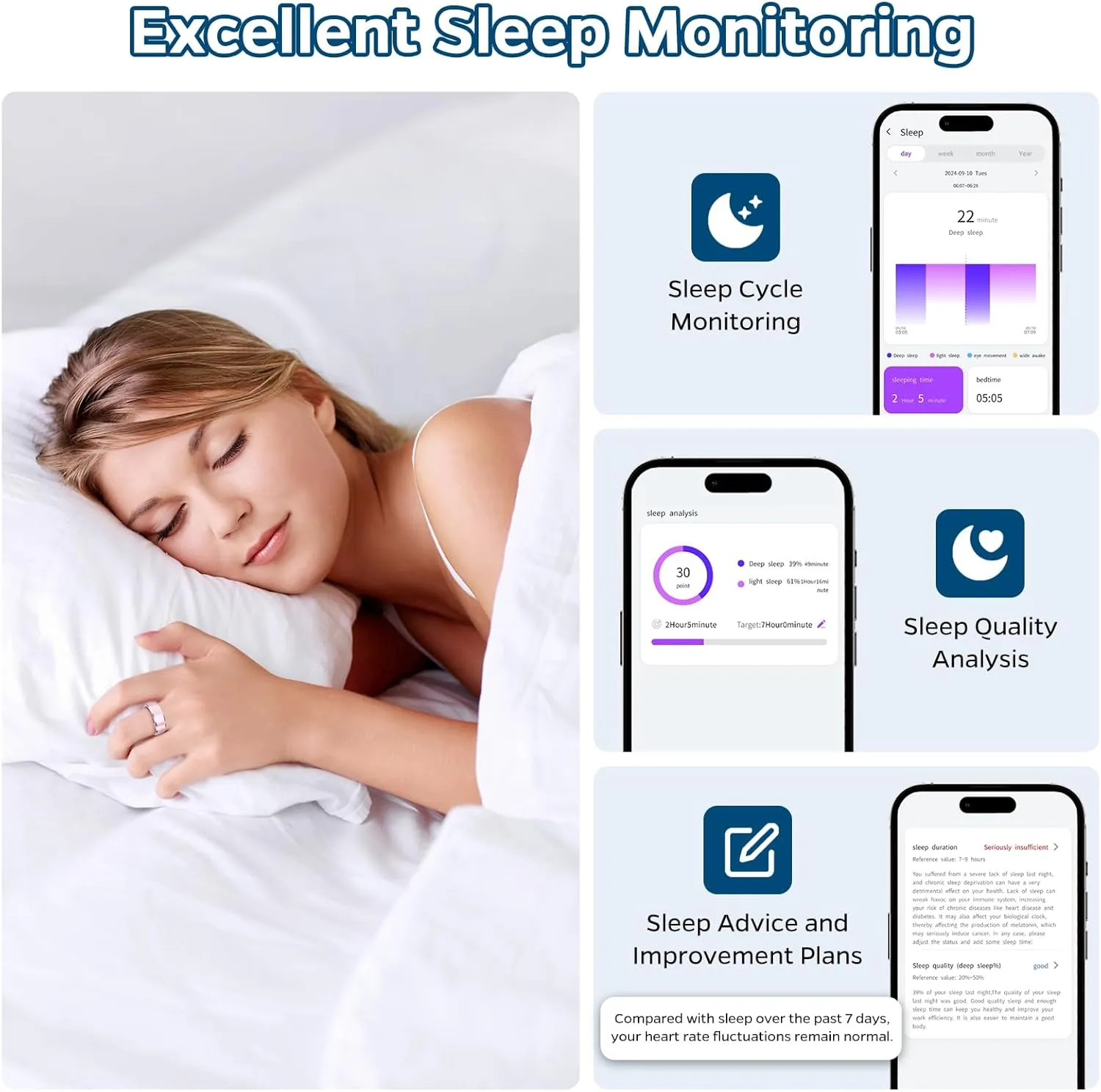 Smart Ring Health Tracker, Sleep Tracker Ring with Heart Rate, Waterproof Fitness Ring for Activity Monitoring/Steps/Distance/Calories, Air Gestures,Up to 7-Day Battery, for iOS and Android (Black,#8)