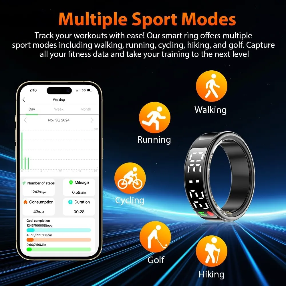 Smart Ring Health Tracker with LED Display Screen, IP68 Waterproof Fitness Tracker, Bluetooth Connection Health Ring Compatible with iOS/Android, Activity Tracker/Heart Rate/Blood Oxygen/Sleep/Step