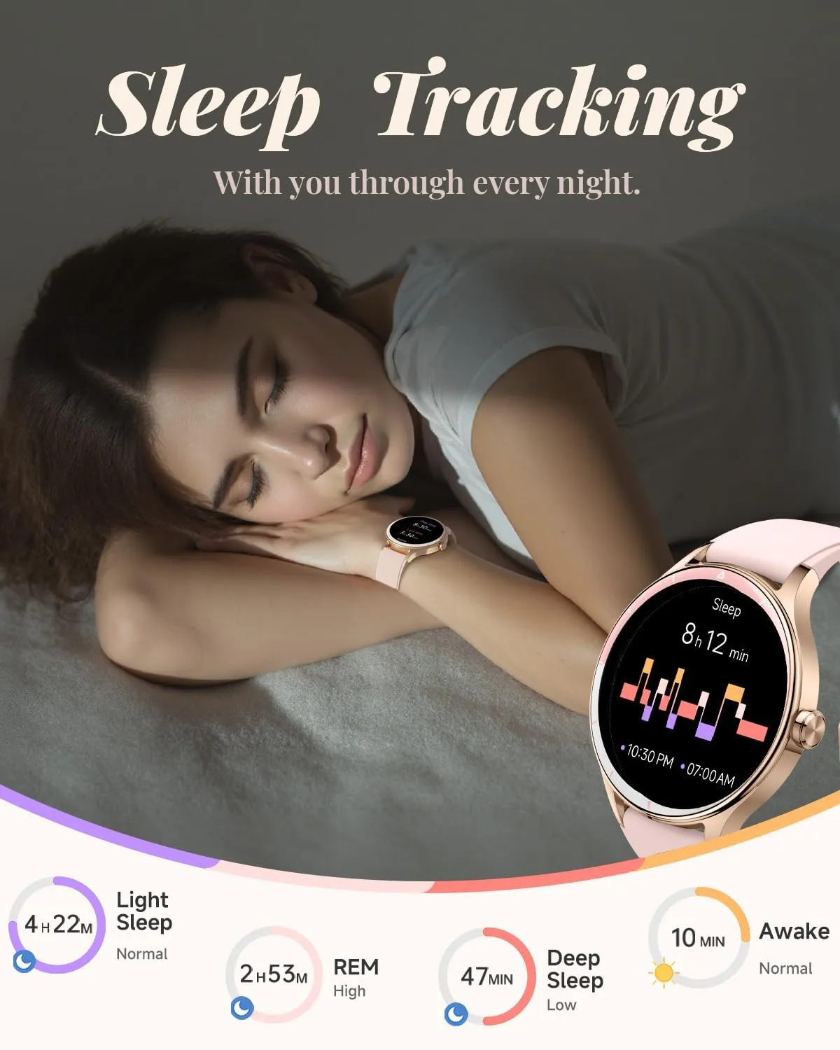 Smart Watch for Women, Smartwatch Compatible Android and iOS Phone, Answer/Make Calls, Fitness Tracker/Step Counter/Running Watch, Sleep/Heart Rate Monitor, 100 Sports, IP68 Waterproof, Pink