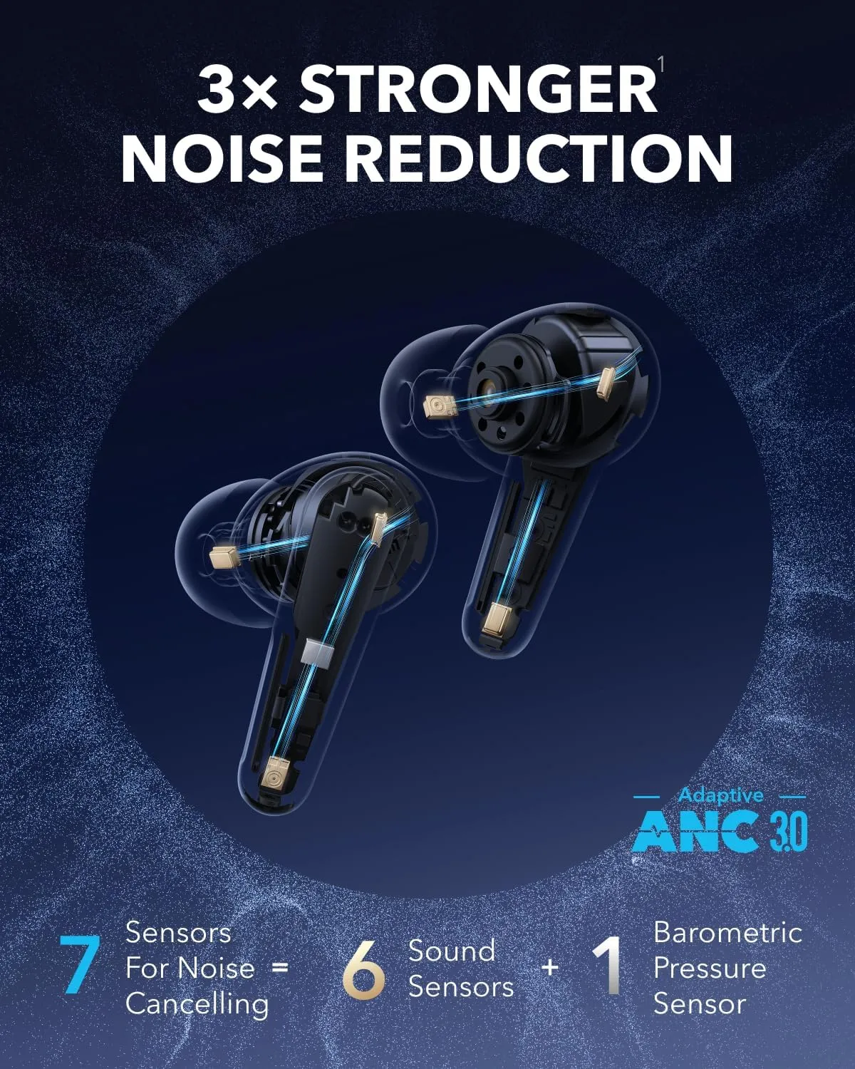 Soundcore Liberty 4 Pro by Anker,Noise Cancelling Wireless Earbuds,7-Sensor and Real-Time Adaptive Noise Cancelling, 2Faster Charging,Studio-Level Hi-Fi Music,Clear Calls with 6 Mics and AI(Renewed)