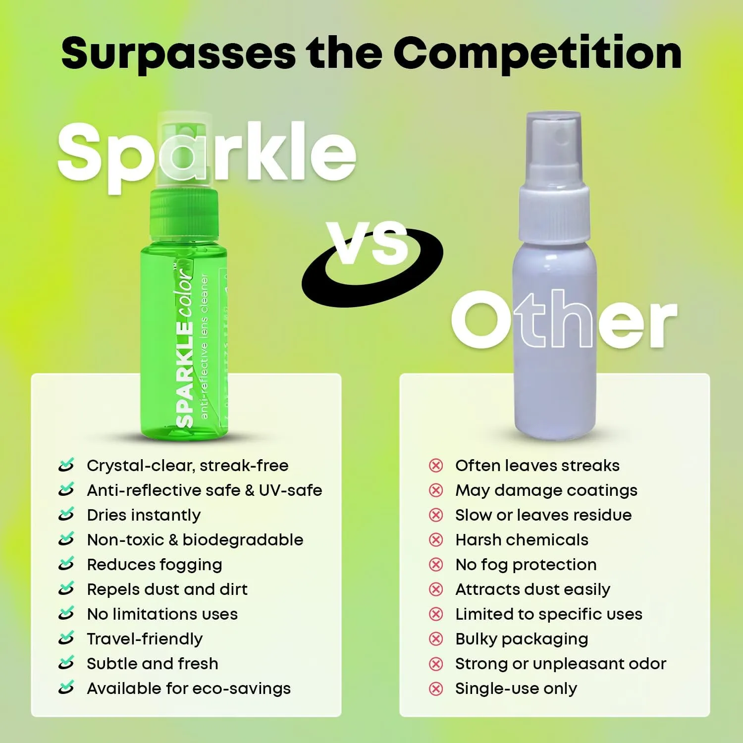 Sparkle Anti-Reflective Safe Lens Cleaner Spray Kit - (2) 1oz Glasses Cleaner Bottle & (2) Microfiber Cloth for Eyeglasses, Sunglasses, Lenses, Screens and Camera Cleaning Kit (4 Piece Set)