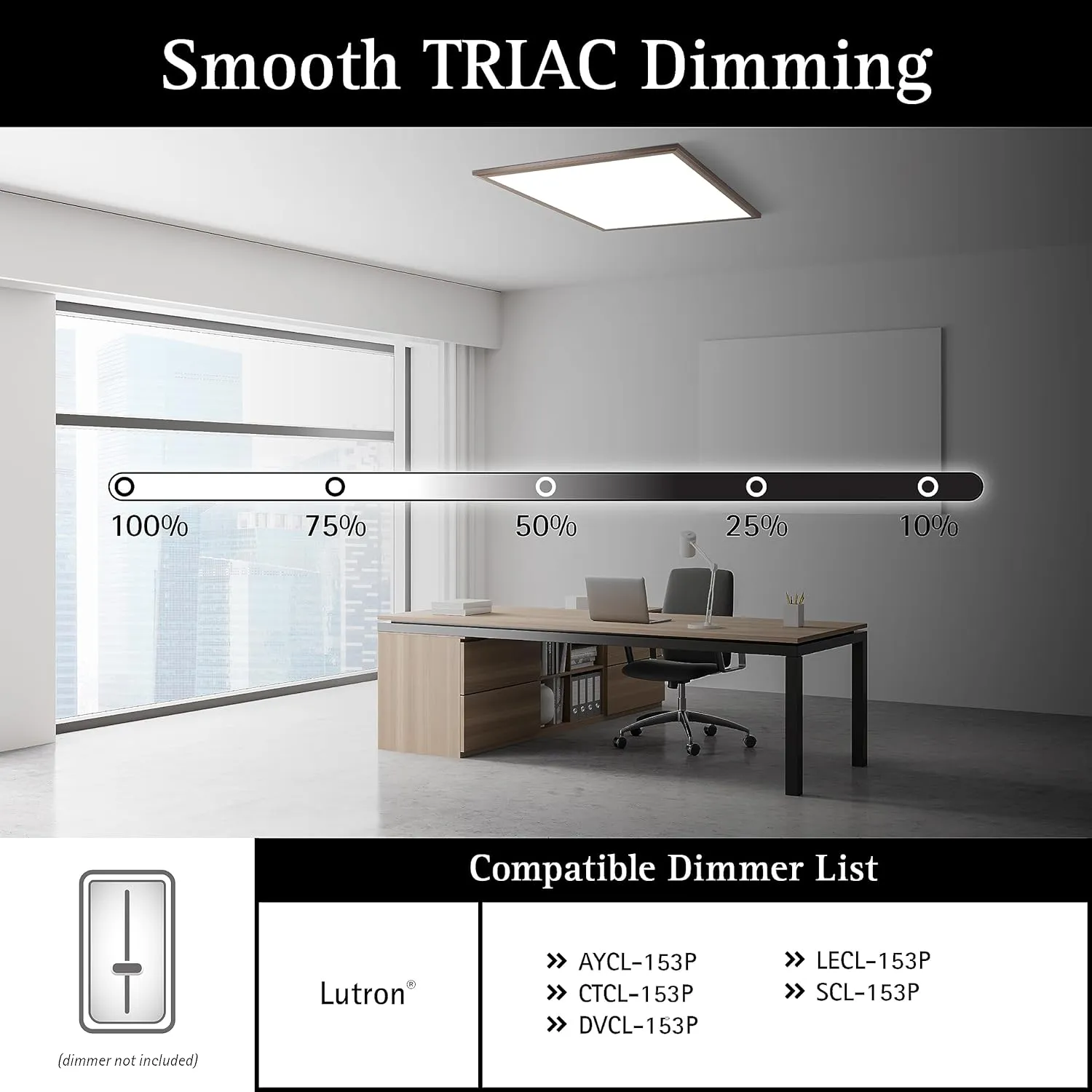 Ultralux 2x2 ft Surface Mount Ceiling Light Panel  Slim, Edge Lit, Flush Mount Flat Panel for Kitchen, Home & Office - TRIAC Dimmable, 3CCT Adjustable Color Temperature (Brushed Nickel, 1 Pack)