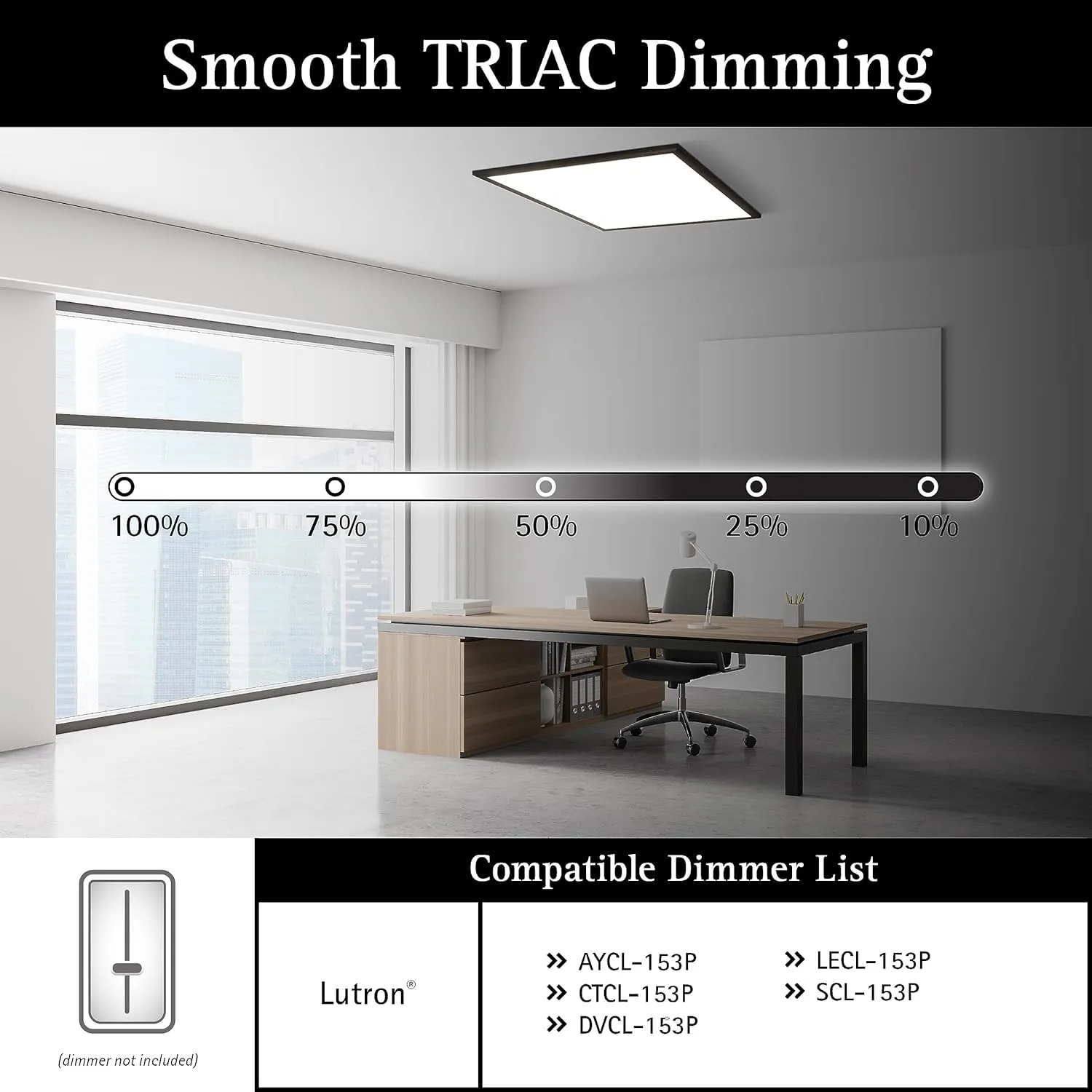 Ultralux 2x2 ft Surface Mount Ceiling Light Panel  Slim, Edge Lit, Flush Mount Flat Panel for Kitchen, Home & Office - TRIAC Dimmable, 3CCT Adjustable Color Temperature (Matte Black, 1 Pack)