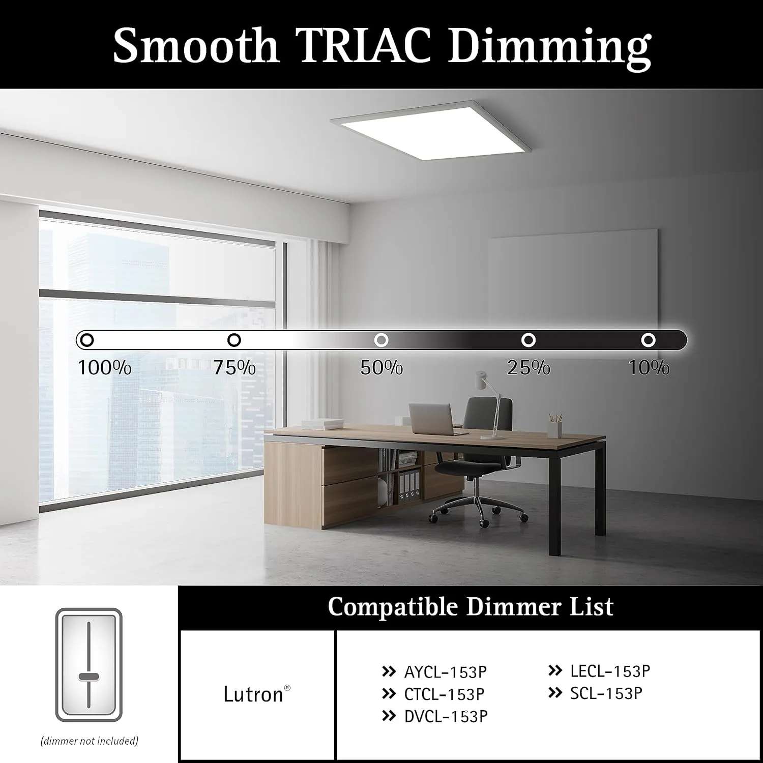 Ultralux 2x2 ft Surface Mount Ceiling Light Panel  Slim, Edge Lit, Flush Mount Flat Panel for Kitchen, Home & Office - TRIAC Dimmable, 3CCT Adjustable Color Temperature (Matte White, 1 Pack)