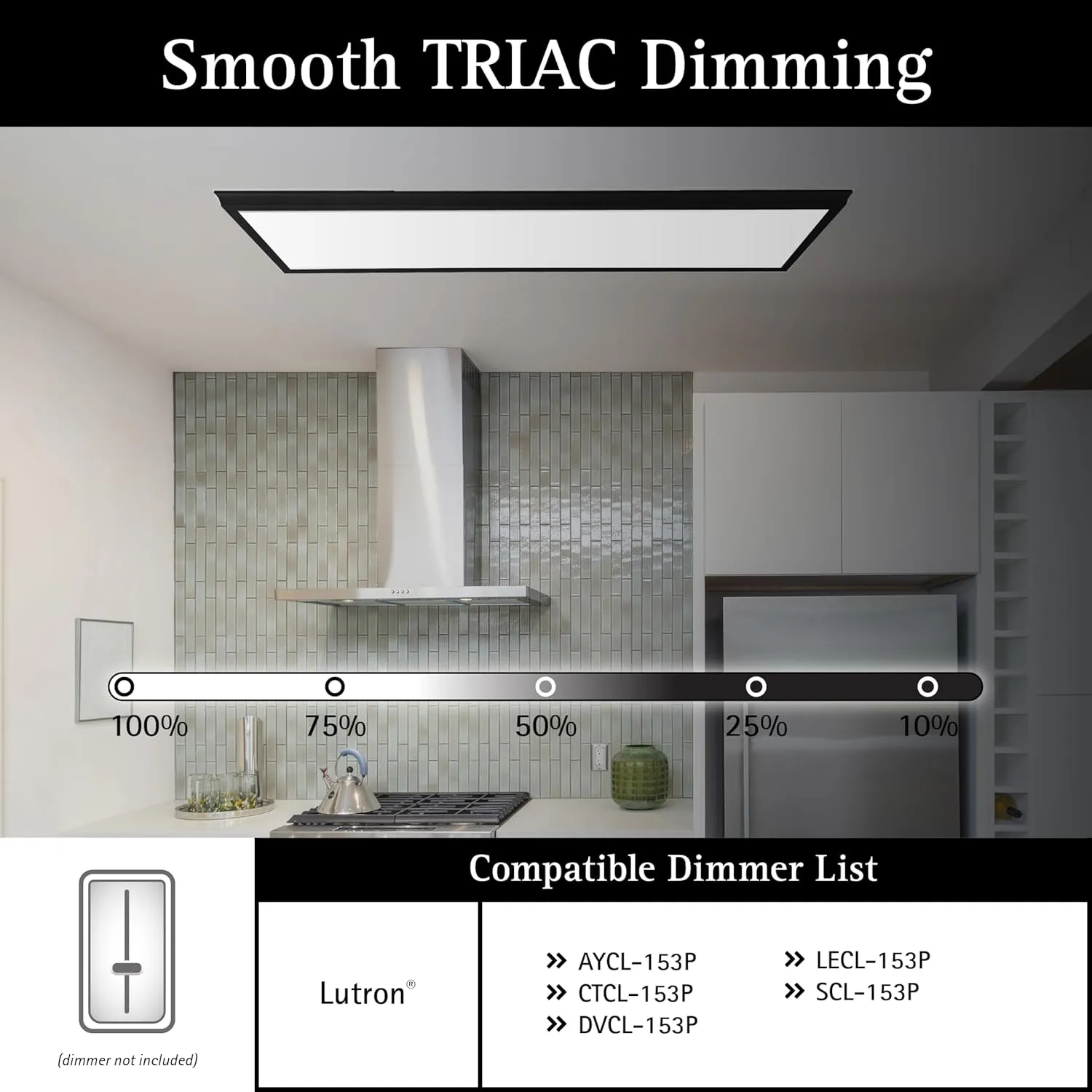 Ultralux Framed 1x4 ft LED Light Panel - CCT Switchable Surface Mount Light with Integrated Frame for Kitchen, Home & Office - TRIAC Dimmable, 5 CCT Adjustable Color Temperature (Matte Black, 1 Pack)