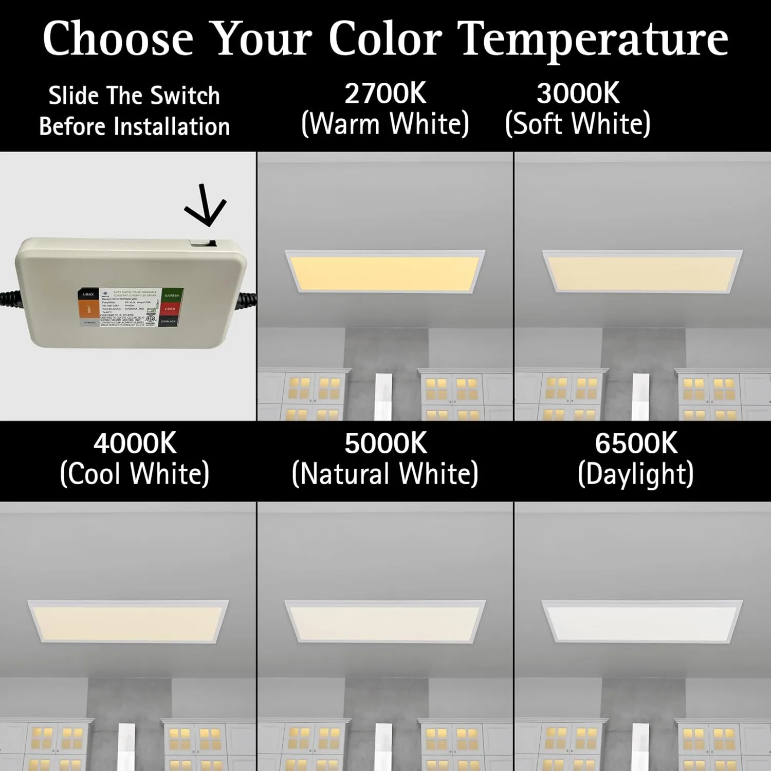 Ultralux Framed 1x4 ft LED Light Panel - CCT Switchable Surface Mount Light with Integrated Frame for Kitchen, Home & Office - TRIAC Dimmable, 5 CCT Adjustable Color Temperature (White, 1 Pack)